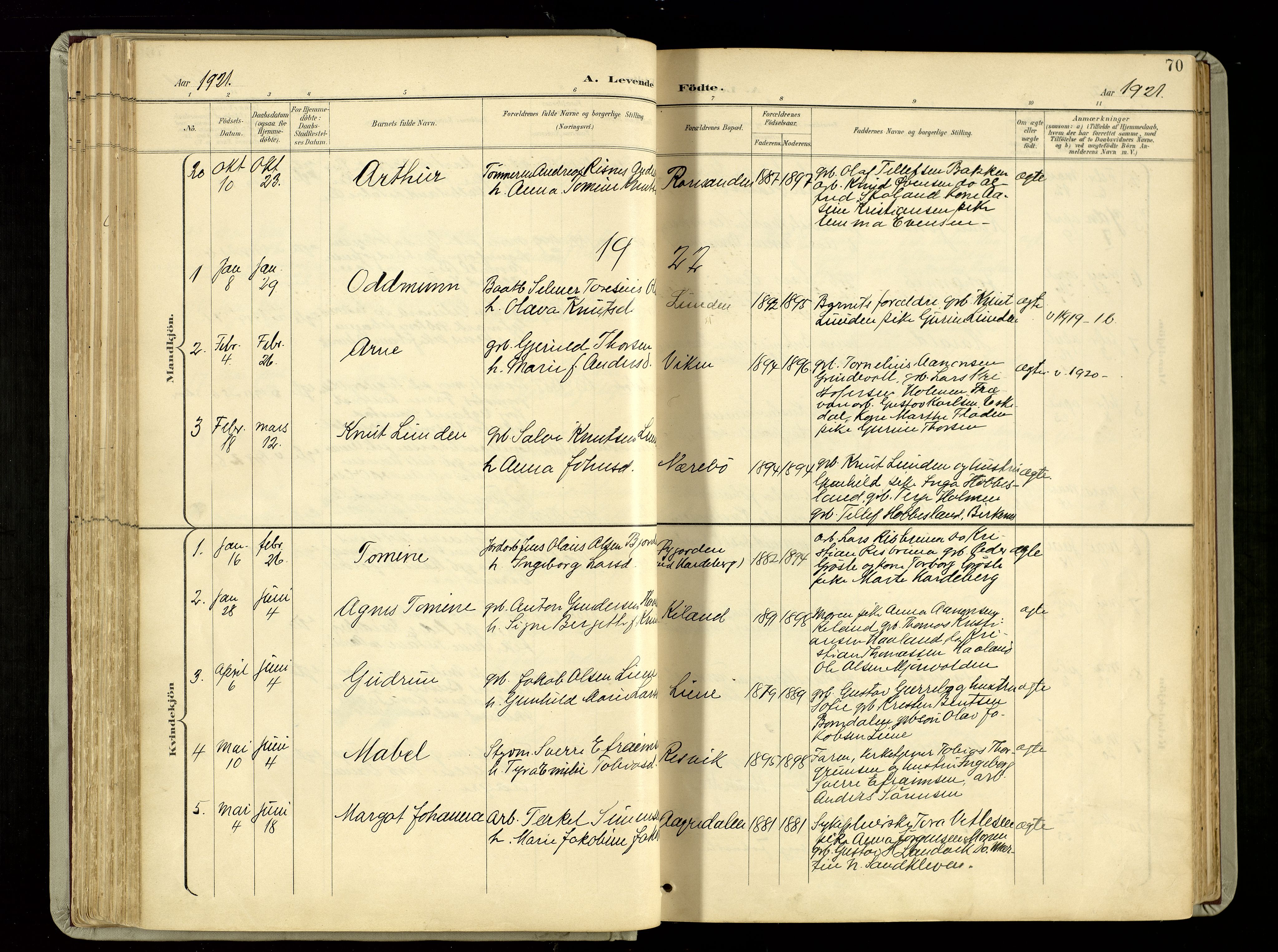 Hommedal sokneprestkontor, AV/SAK-1111-0023/F/Fa/Fab/L0007: Parish register (official) no. A 7, 1898-1924, p. 70