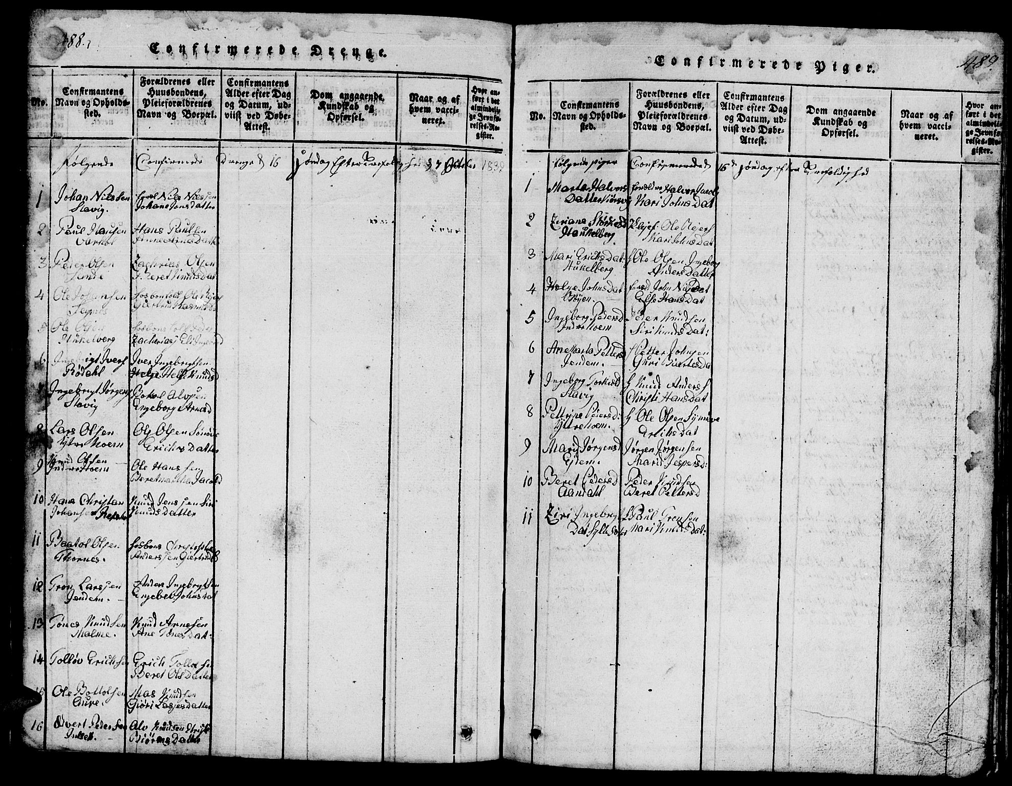 Ministerialprotokoller, klokkerbøker og fødselsregistre - Møre og Romsdal, SAT/A-1454/565/L0752: Parish register (copy) no. 565C01, 1817-1844, p. 488-489