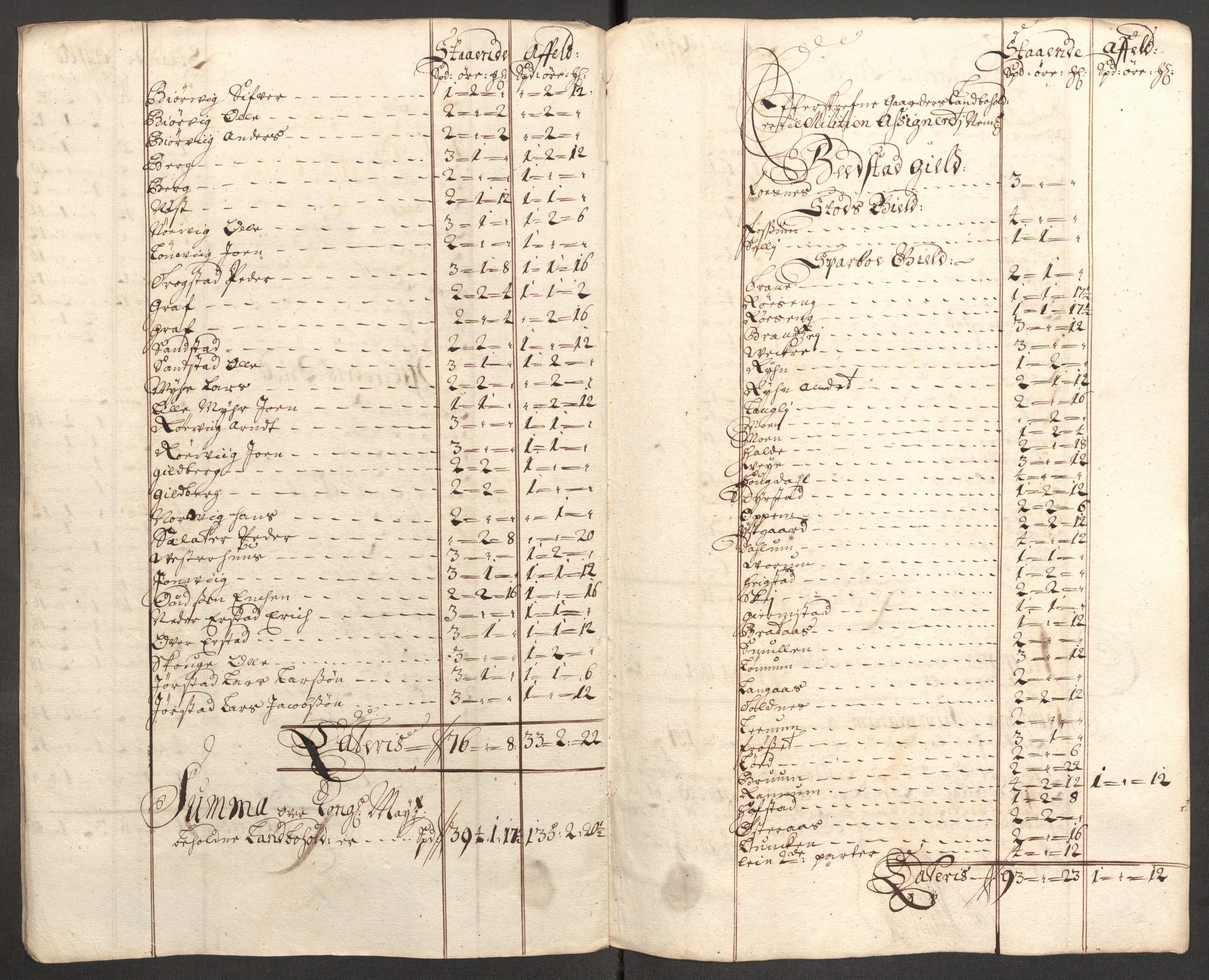Rentekammeret inntil 1814, Reviderte regnskaper, Fogderegnskap, RA/EA-4092/R63/L4318: Fogderegnskap Inderøy, 1710, p. 161