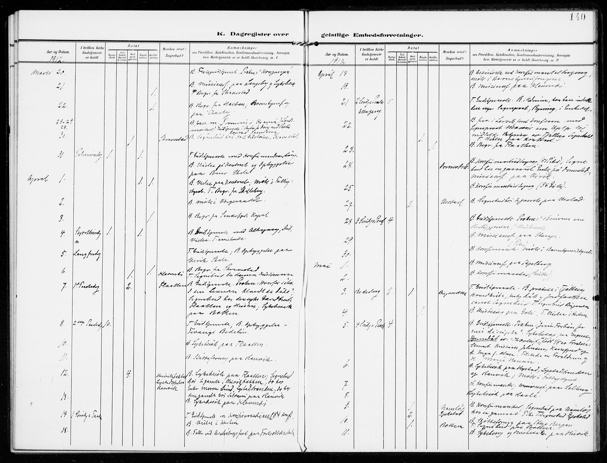 Sandar kirkebøker, AV/SAKO-A-243/F/Fa/L0019: Parish register (official) no. 19, 1908-1914, p. 140