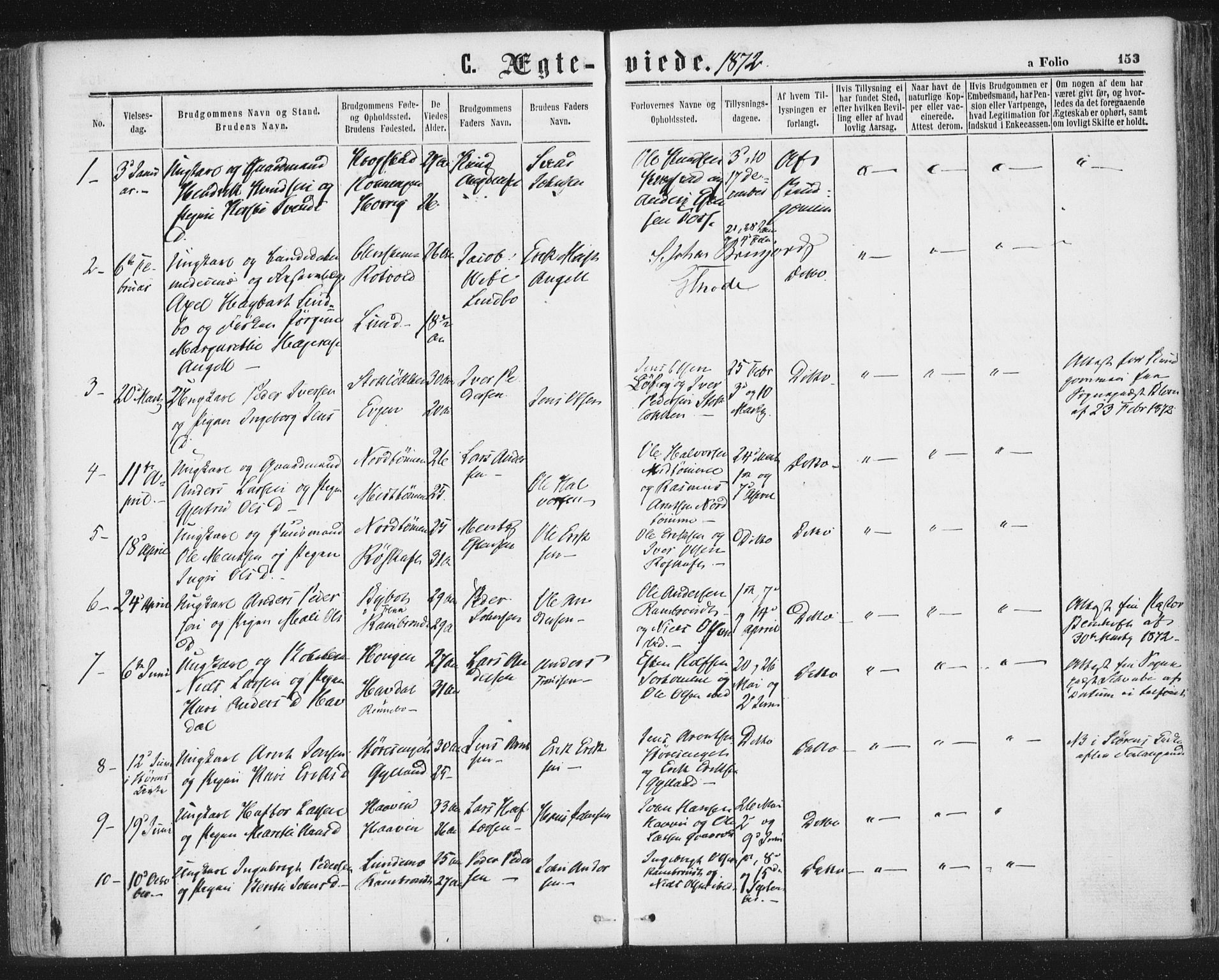 Ministerialprotokoller, klokkerbøker og fødselsregistre - Sør-Trøndelag, SAT/A-1456/692/L1104: Parish register (official) no. 692A04, 1862-1878, p. 153