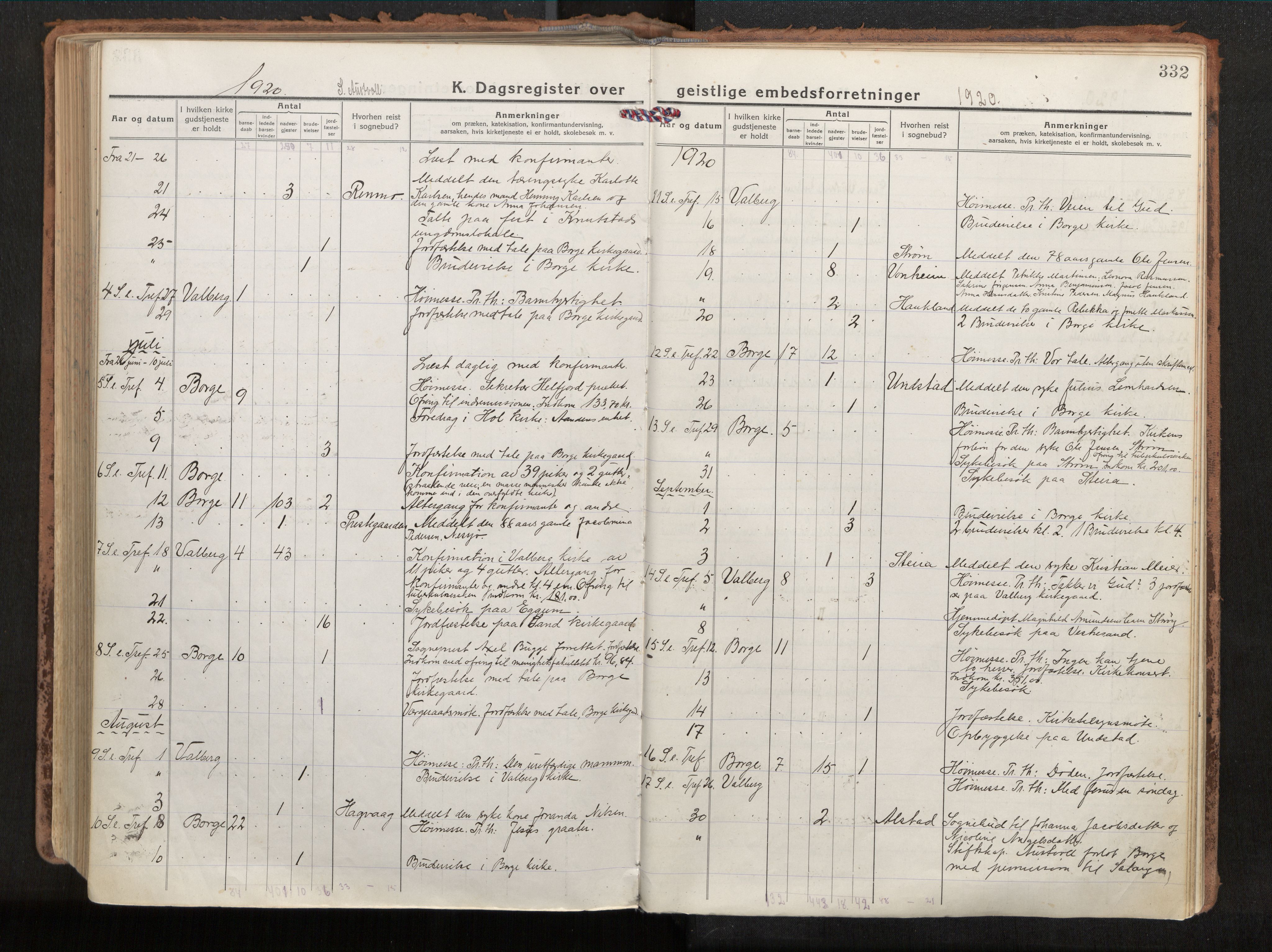 Ministerialprotokoller, klokkerbøker og fødselsregistre - Nordland, SAT/A-1459/880/L1136: Parish register (official) no. 880A10, 1919-1927, p. 332