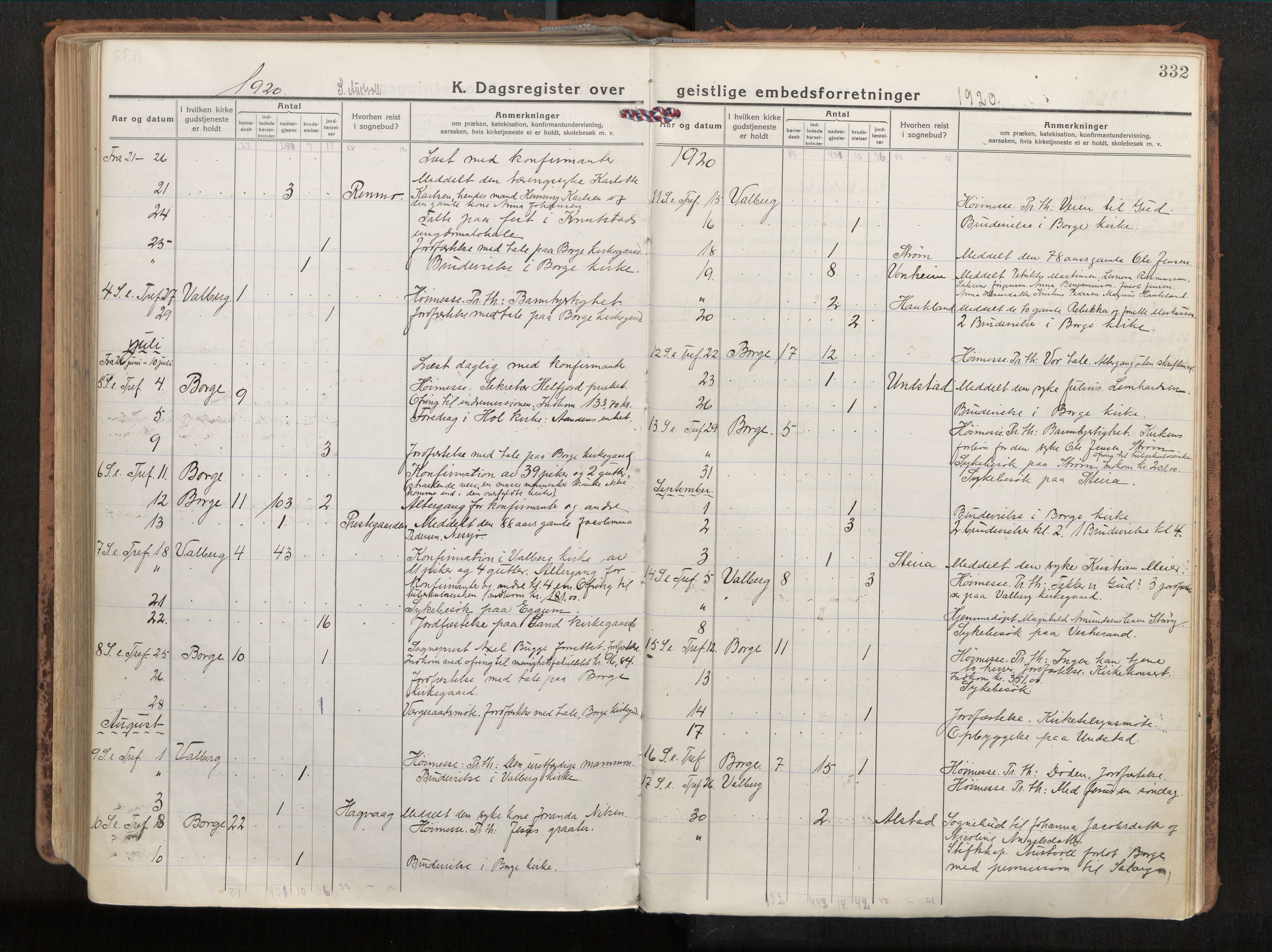 Ministerialprotokoller, klokkerbøker og fødselsregistre - Nordland, AV/SAT-A-1459/880/L1136: Parish register (official) no. 880A10, 1919-1927, p. 332