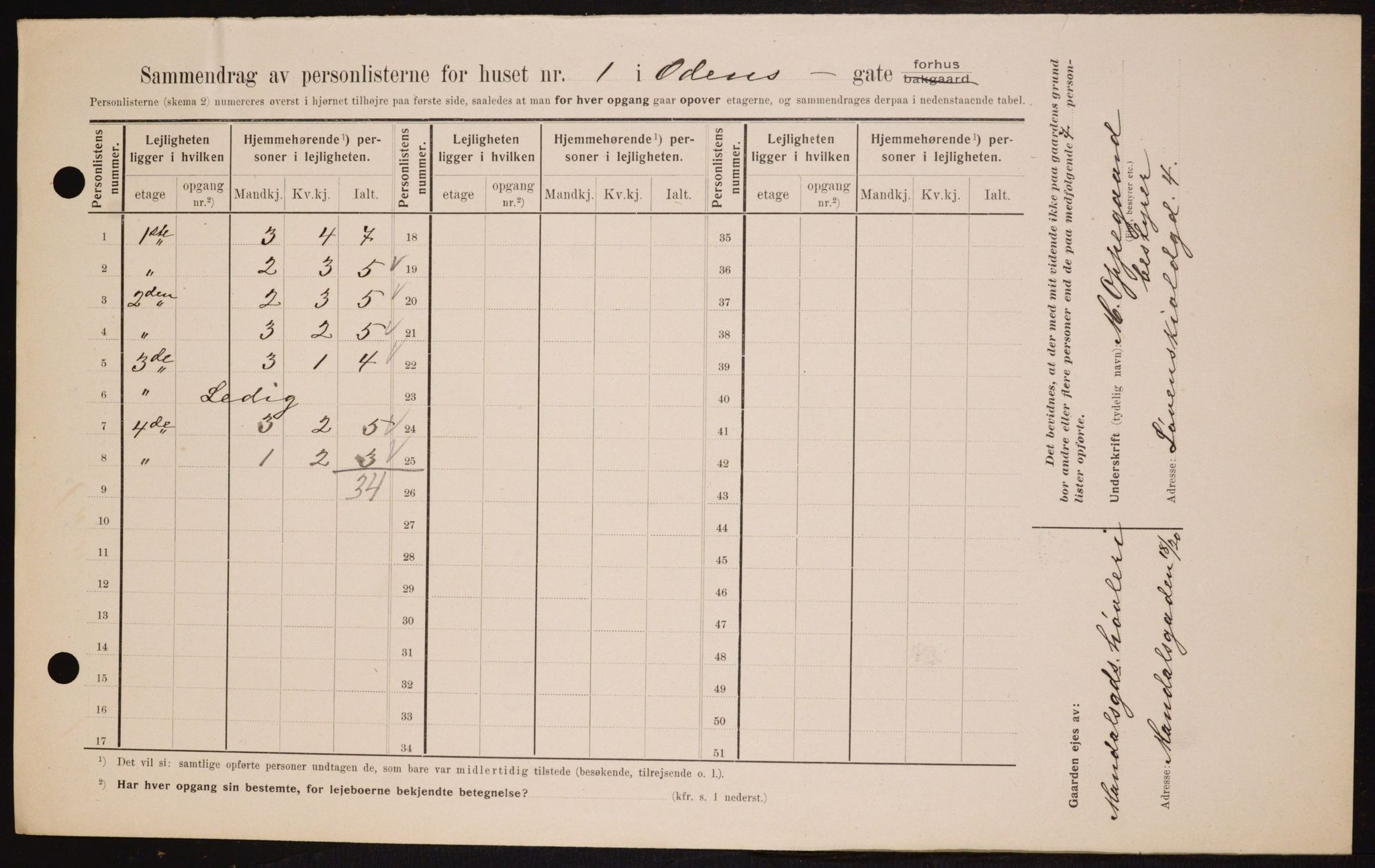 OBA, Municipal Census 1909 for Kristiania, 1909, p. 67476