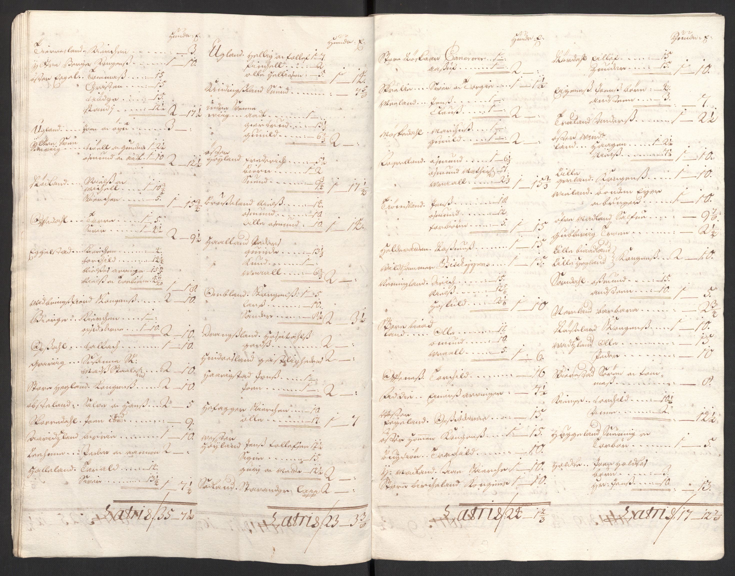 Rentekammeret inntil 1814, Reviderte regnskaper, Fogderegnskap, AV/RA-EA-4092/R43/L2547: Fogderegnskap Lista og Mandal, 1698-1699, p. 305