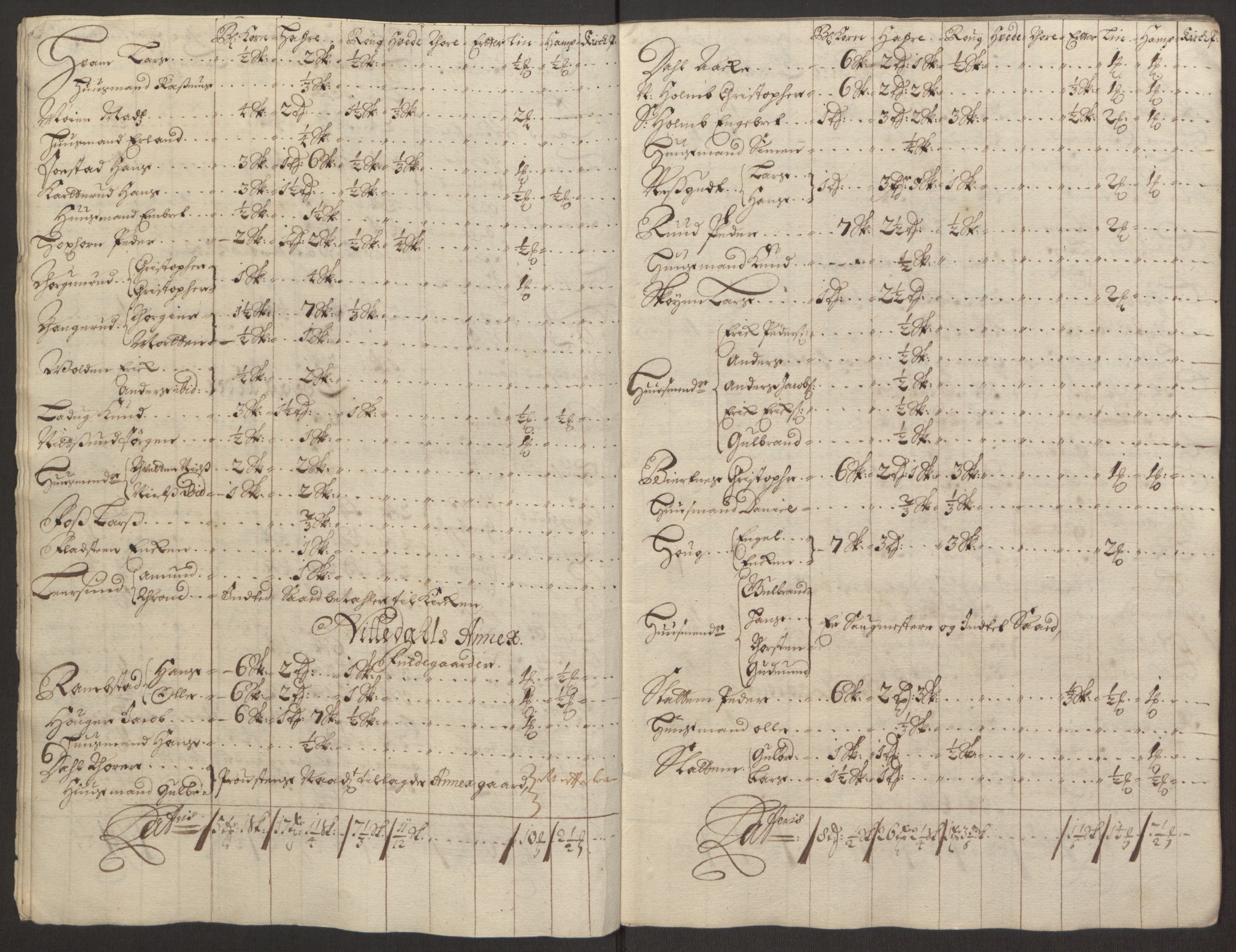 Rentekammeret inntil 1814, Reviderte regnskaper, Fogderegnskap, AV/RA-EA-4092/R11/L0579: Fogderegnskap Nedre Romerike, 1694-1695, p. 31