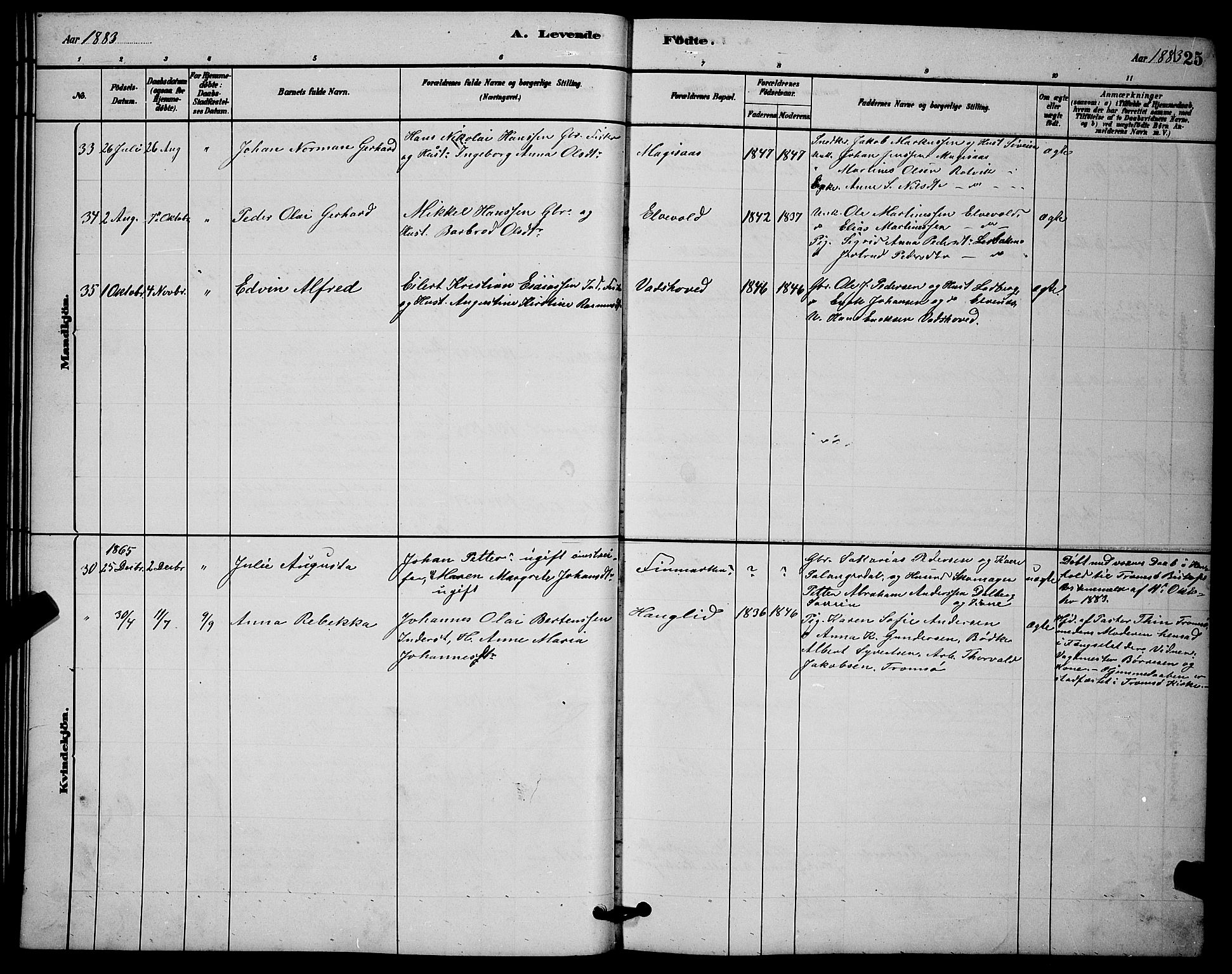 Ibestad sokneprestembete, AV/SATØ-S-0077/H/Ha/Hab/L0014klokker: Parish register (copy) no. 14, 1880-1887, p. 25