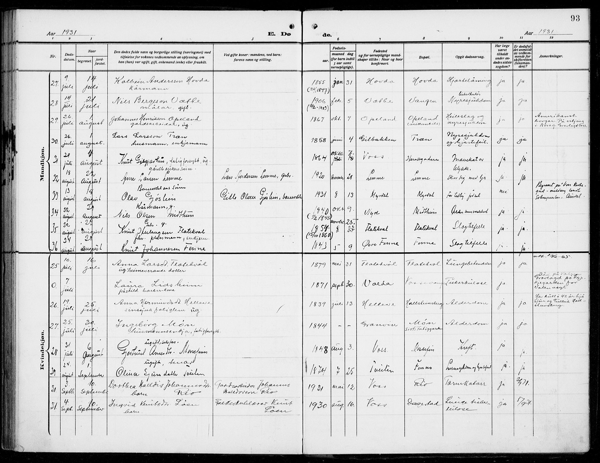 Voss sokneprestembete, AV/SAB-A-79001/H/Haa: Parish register (official) no. D  2, 1910-1932, p. 93