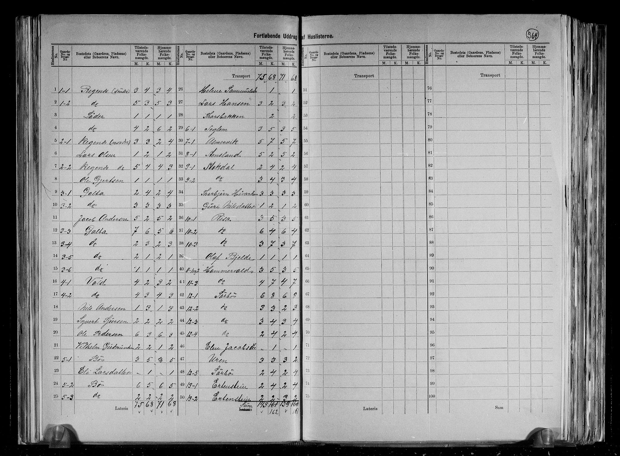 RA, 1891 census for 1142 Rennesøy, 1891, p. 5