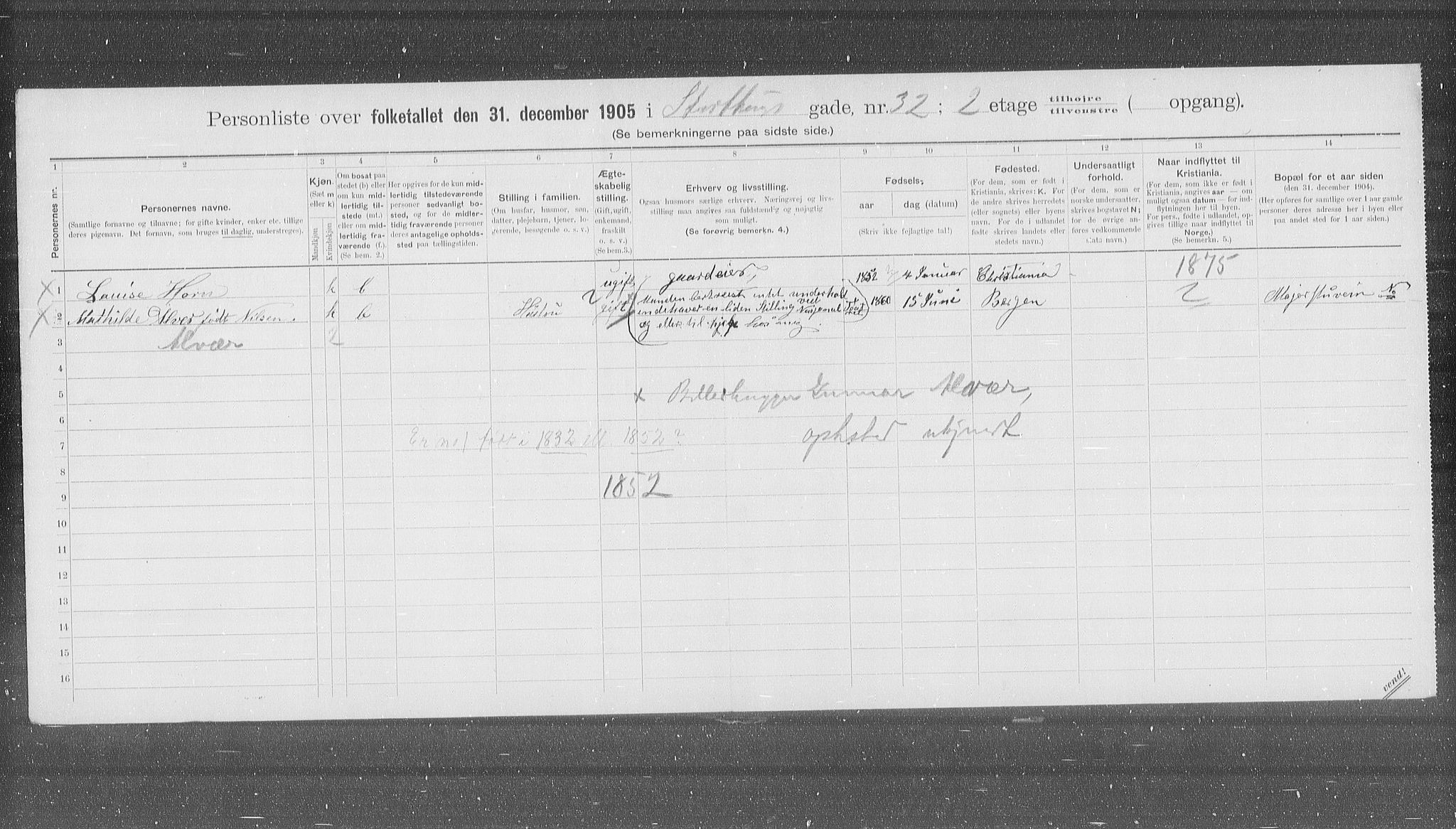 OBA, Municipal Census 1905 for Kristiania, 1905, p. 54244