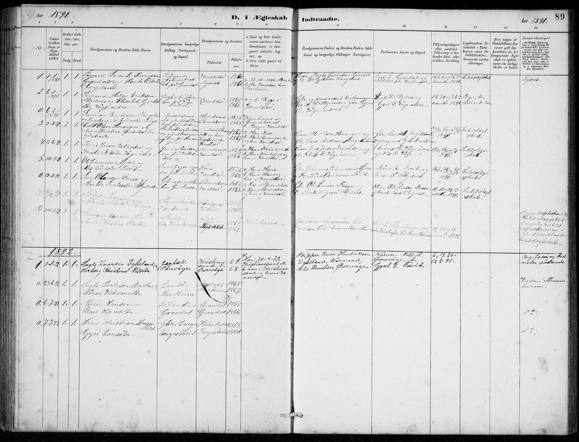 Strandebarm sokneprestembete, SAB/A-78401/H/Hab: Parish register (copy) no. C  1, 1891-1913, p. 89