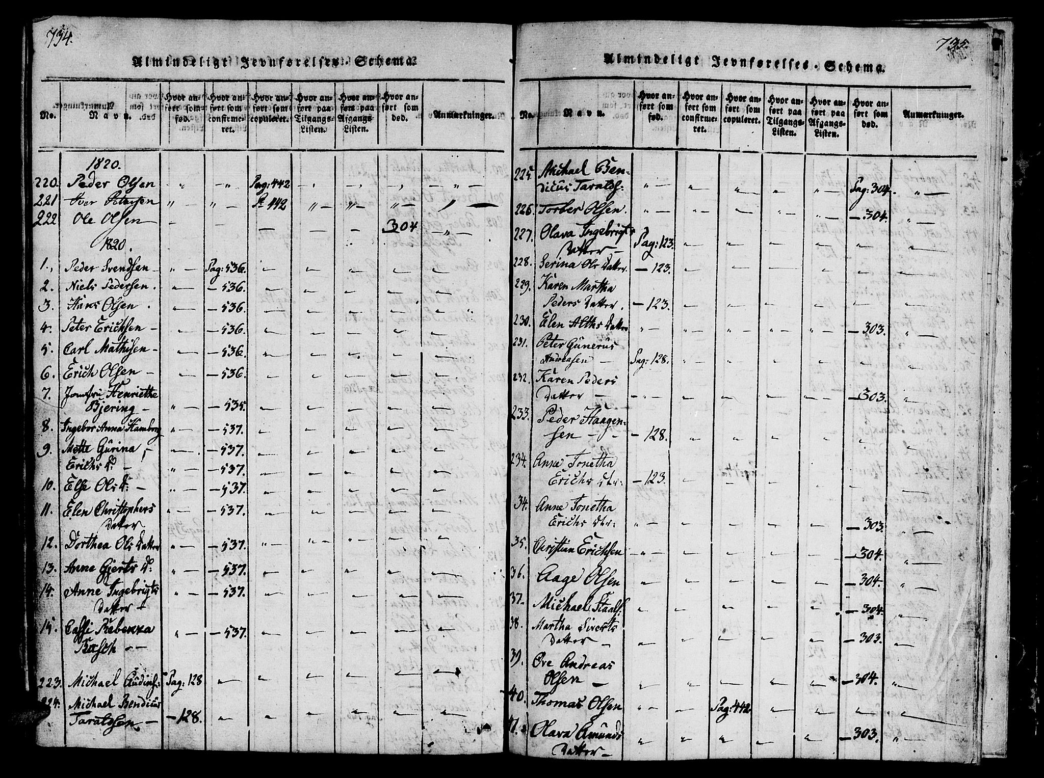 Ministerialprotokoller, klokkerbøker og fødselsregistre - Nord-Trøndelag, SAT/A-1458/746/L0441: Parish register (official) no. 746A03 /3, 1816-1827, p. 734-735