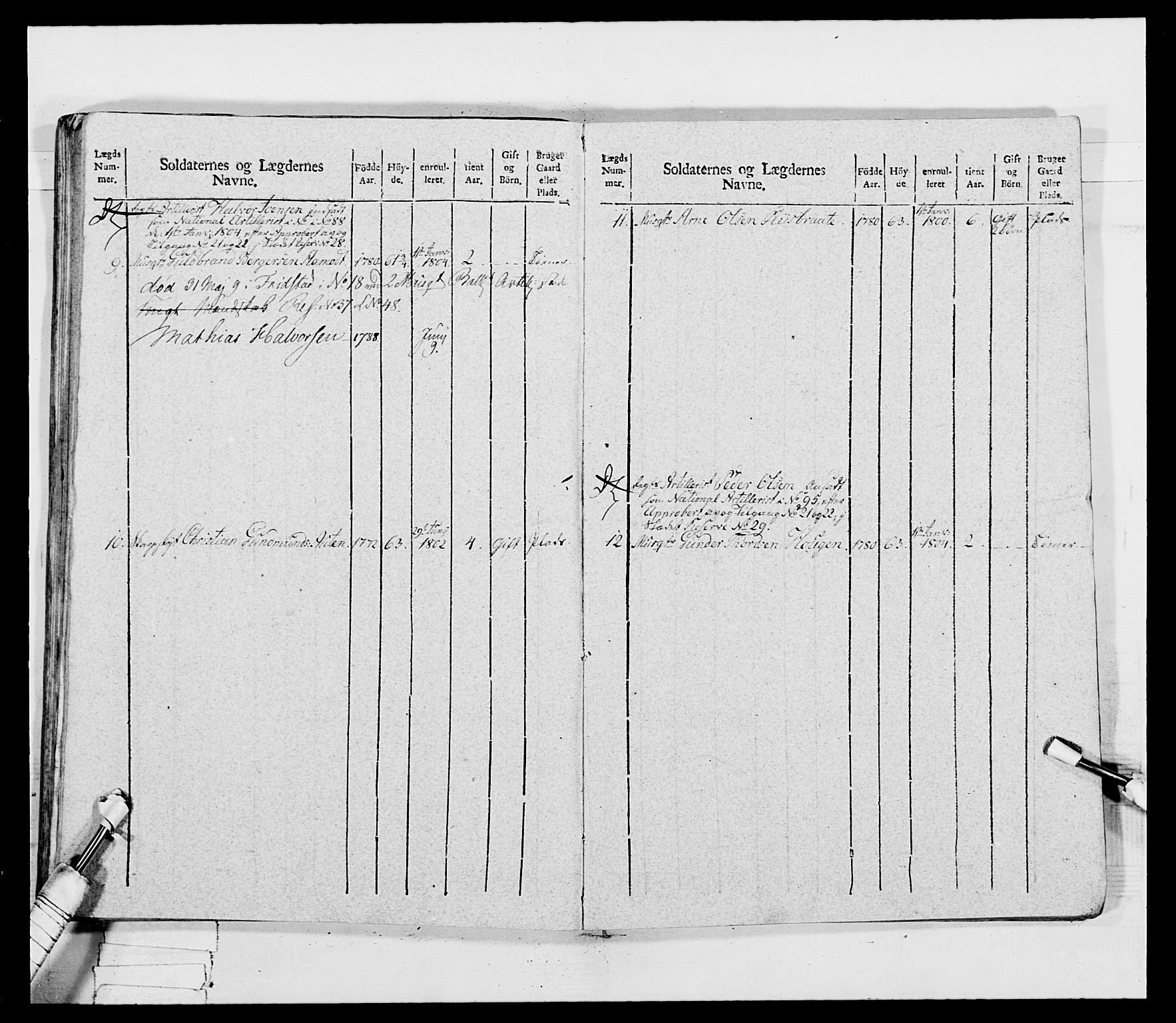 Generalitets- og kommissariatskollegiet, Det kongelige norske kommissariatskollegium, AV/RA-EA-5420/E/Eh/L0032b: Nordafjelske gevorbne infanteriregiment, 1806, p. 574