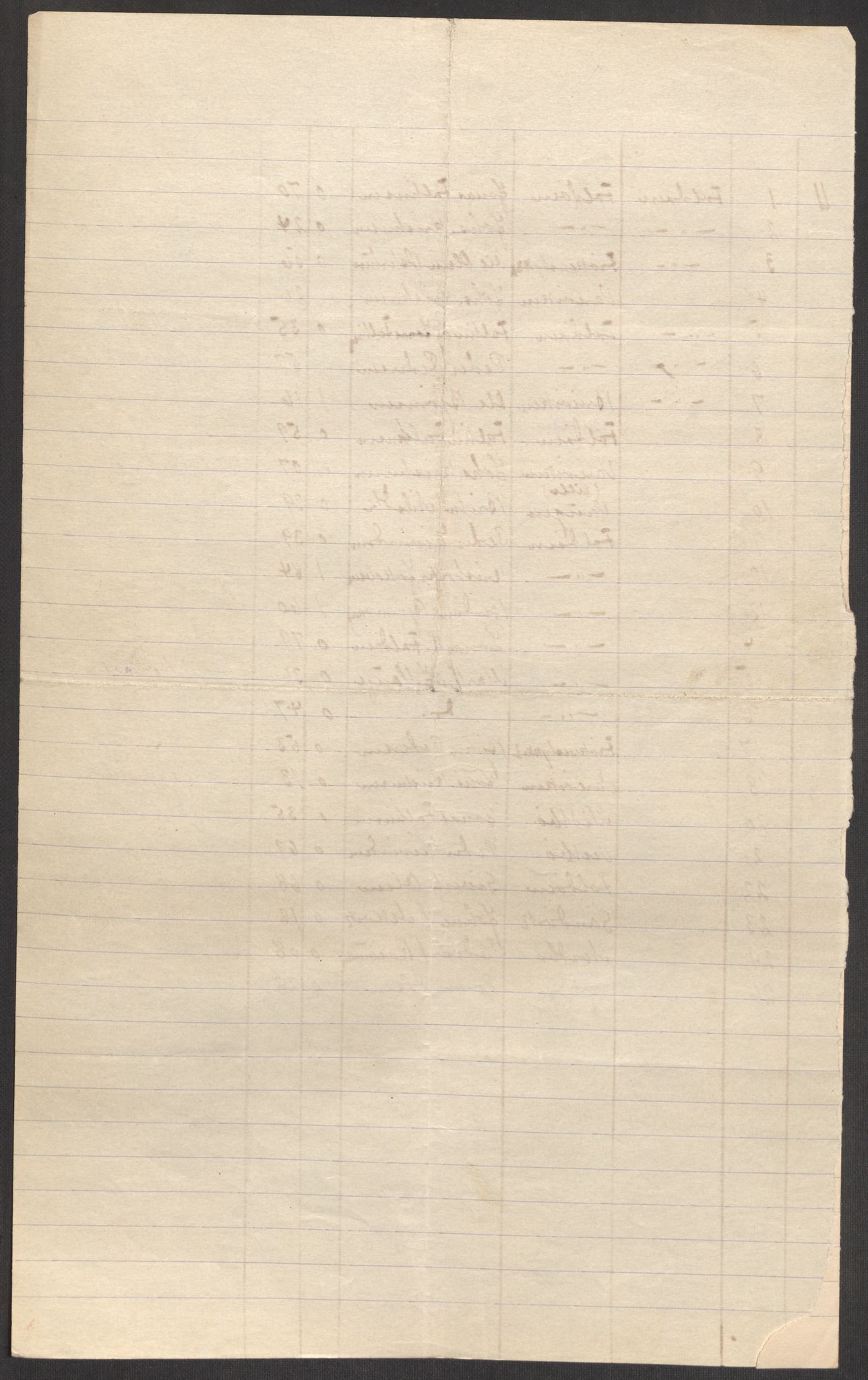 SAST, 1920 census for Jelsa, 1920, p. 20