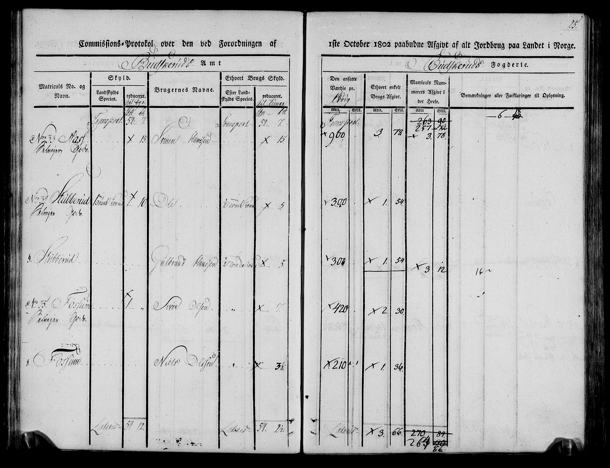 Rentekammeret inntil 1814, Realistisk ordnet avdeling, AV/RA-EA-4070/N/Ne/Nea/L0061: Buskerud fogderi. Kommisjonsprotokoll for Eiker prestegjeld, 1803, p. 26