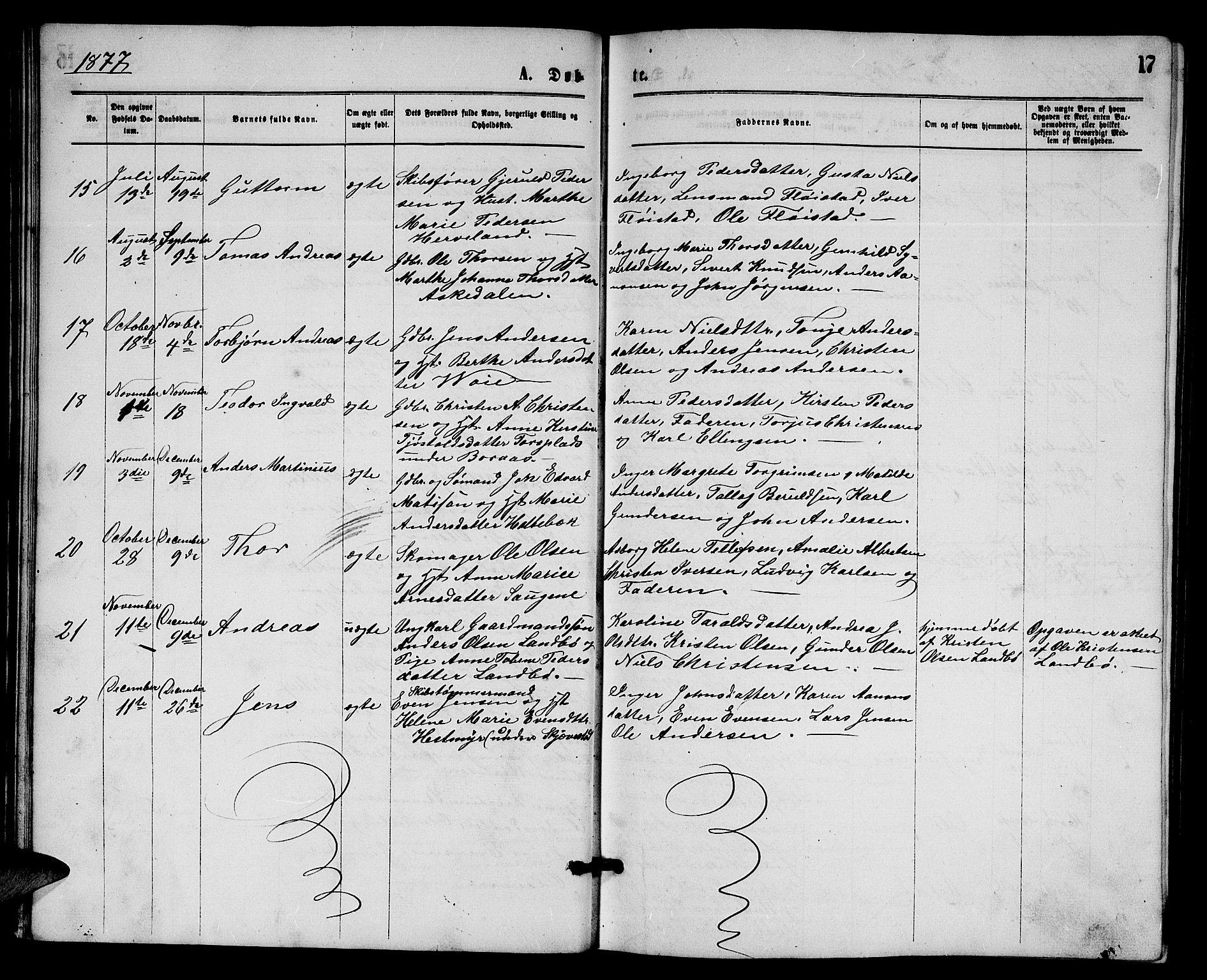 Austre Moland sokneprestkontor, SAK/1111-0001/F/Fb/Fba/L0002: Parish register (copy) no. B 2, 1869-1879, p. 17