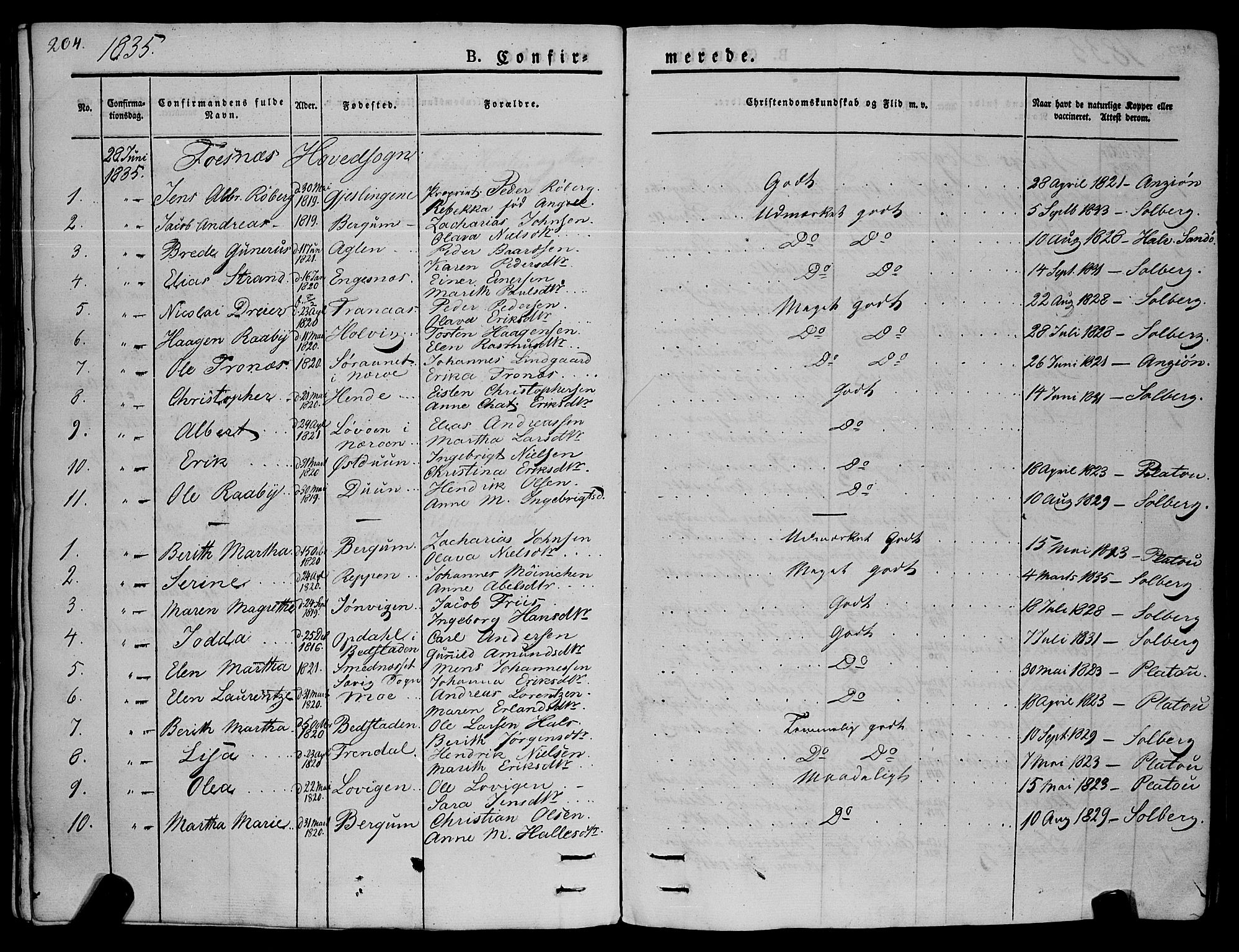 Ministerialprotokoller, klokkerbøker og fødselsregistre - Nord-Trøndelag, SAT/A-1458/773/L0614: Parish register (official) no. 773A05, 1831-1856, p. 204