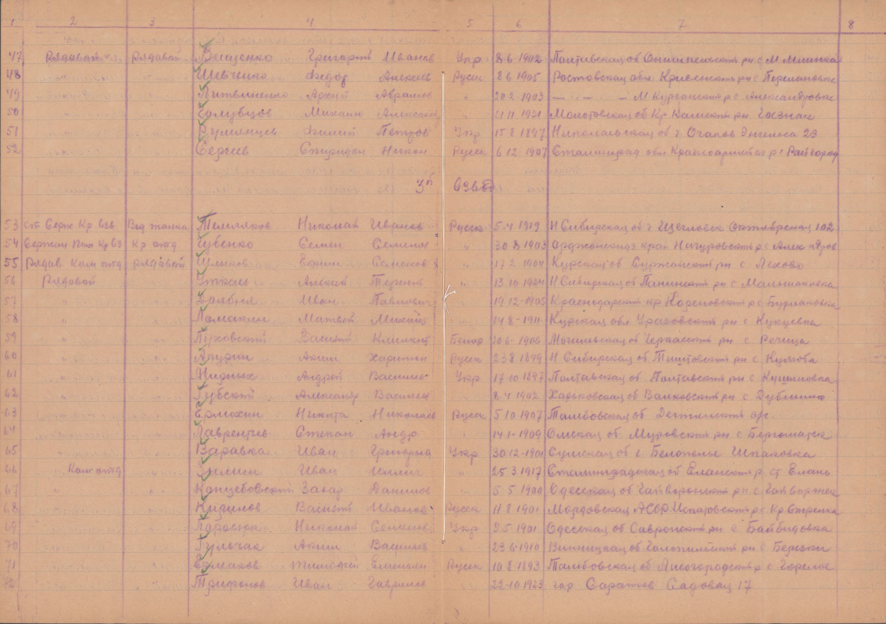 Flyktnings- og fangedirektoratet, Repatrieringskontoret, AV/RA-S-1681/D/Db/L0019: Displaced Persons (DPs) og sivile tyskere, 1945-1948, p. 341