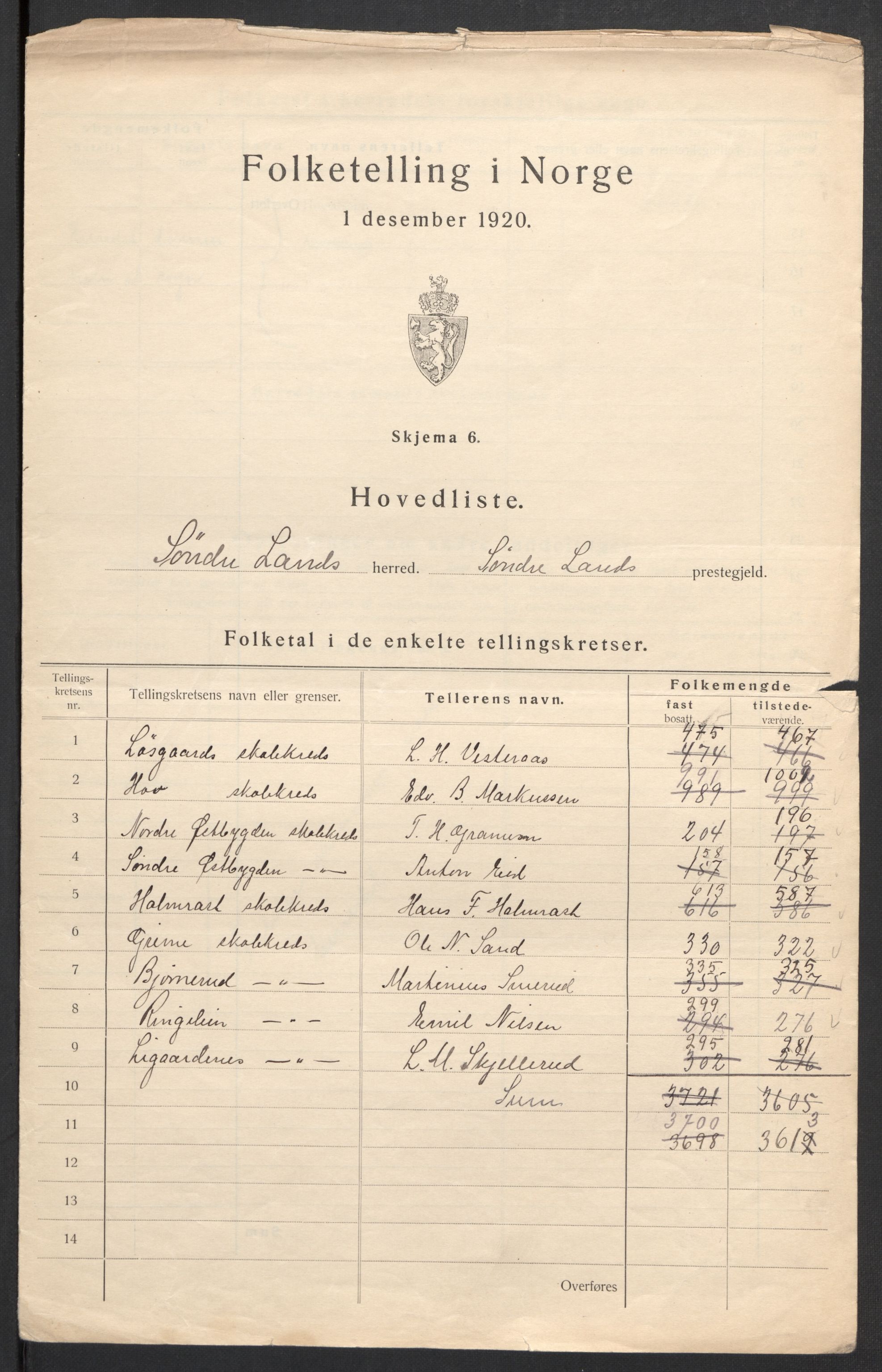 SAH, 1920 census for Søndre Land, 1920, p. 6