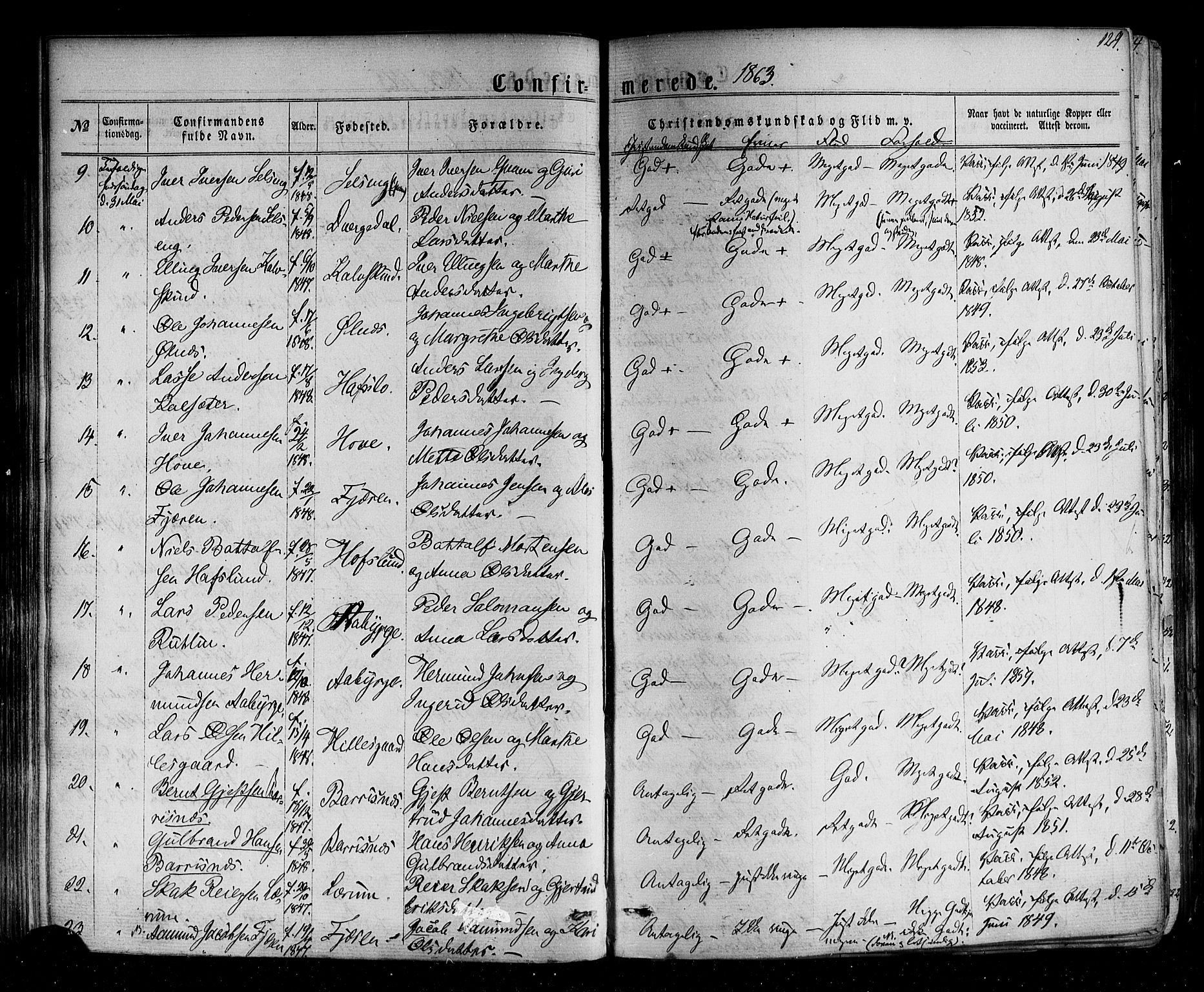 Sogndal sokneprestembete, AV/SAB-A-81301/H/Haa/Haaa/L0013: Parish register (official) no. A 13, 1859-1877, p. 129