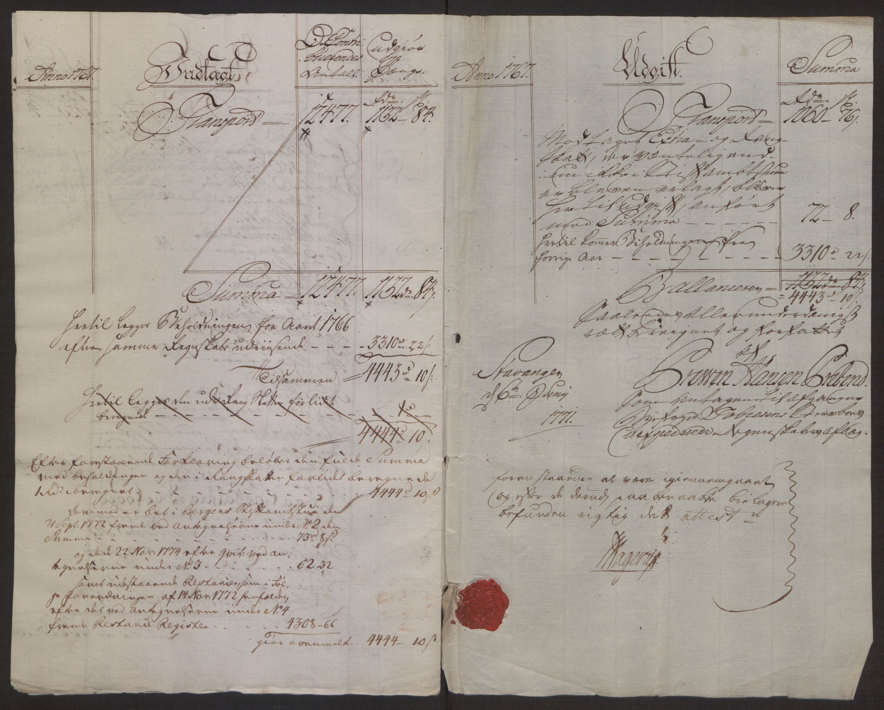 Rentekammeret inntil 1814, Reviderte regnskaper, Byregnskaper, AV/RA-EA-4066/R/Ro/L0305/0001: [O6] Kontribusjonsregnskap / Ekstraskatt, 1762-1768, p. 211