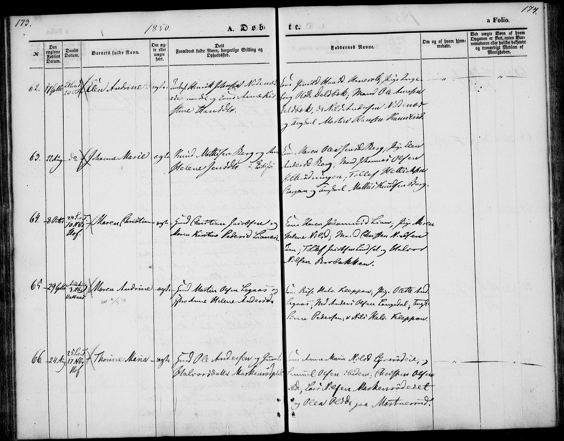 Hof kirkebøker, AV/SAKO-A-64/F/Fa/L0005: Parish register (official) no. I 5, 1844-1851, p. 173-174