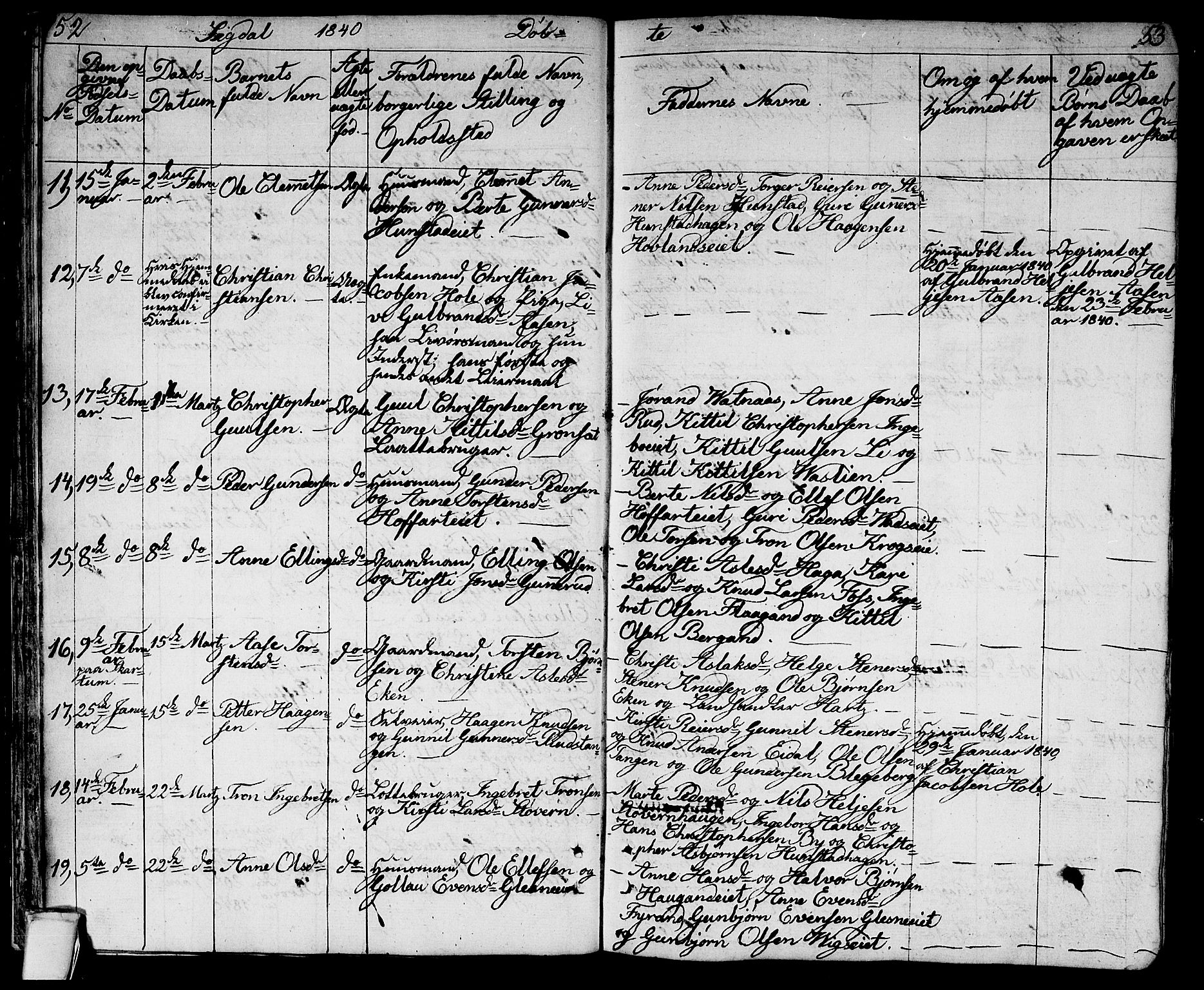 Sigdal kirkebøker, AV/SAKO-A-245/G/Ga/L0002: Parish register (copy) no. I 2, 1835-1856, p. 52-53