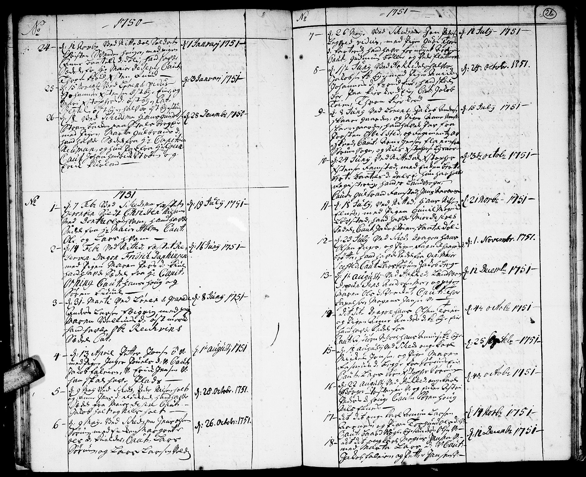 Skedsmo prestekontor Kirkebøker, AV/SAO-A-10033a/F/Fa/L0004: Parish register (official) no. I 4, 1737-1768, p. 26