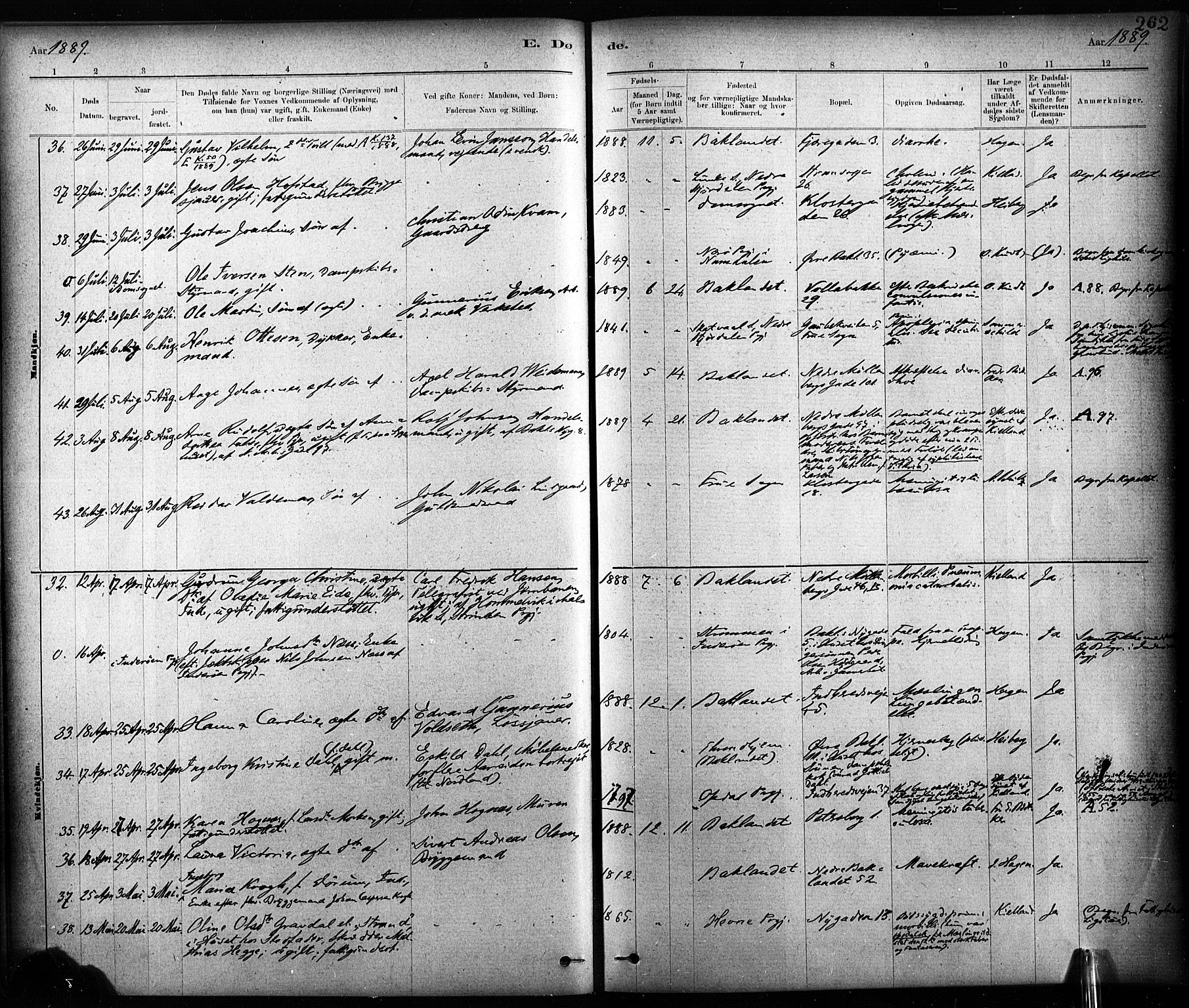 Ministerialprotokoller, klokkerbøker og fødselsregistre - Sør-Trøndelag, AV/SAT-A-1456/604/L0189: Parish register (official) no. 604A10, 1878-1892, p. 262