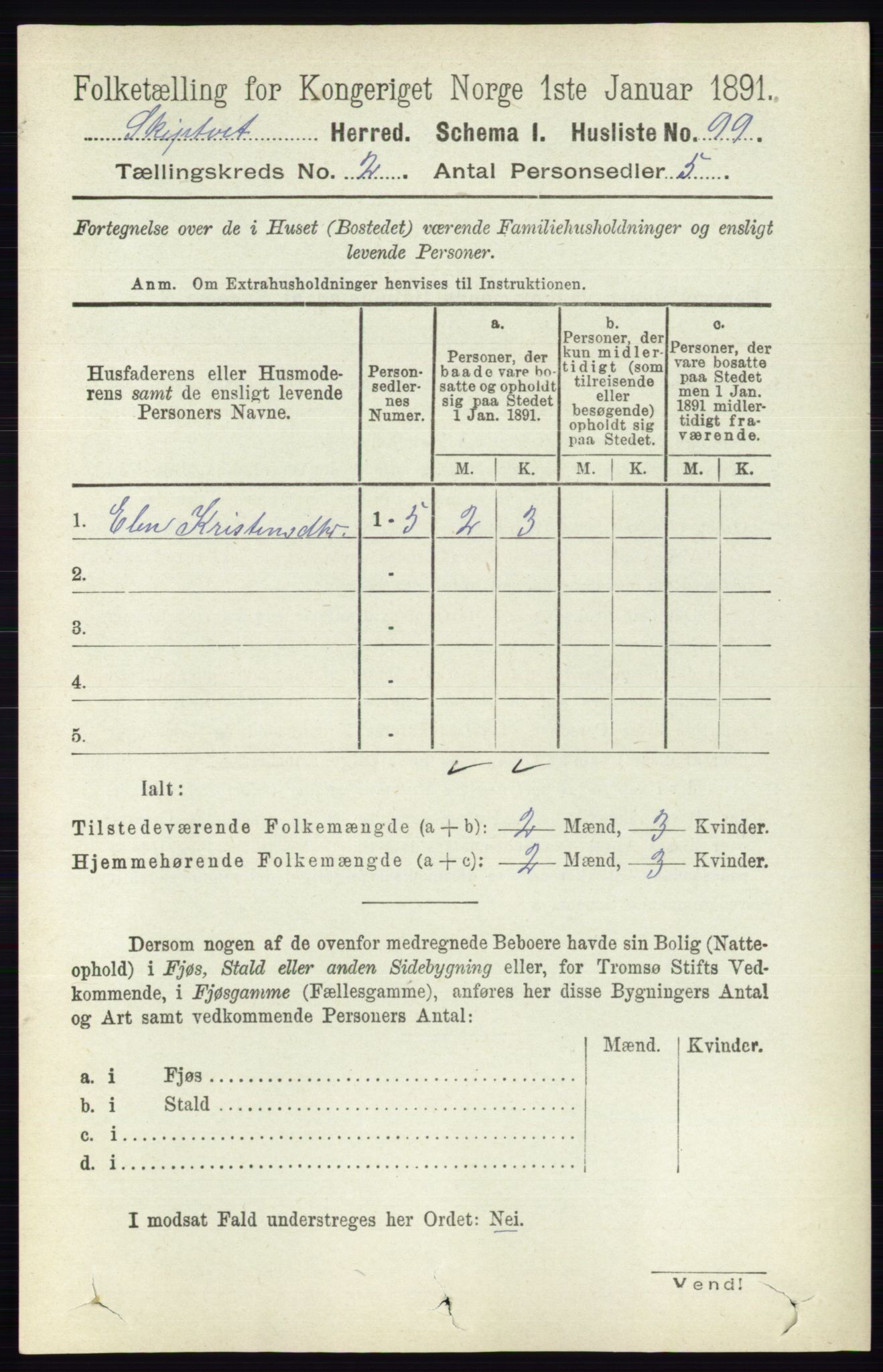 RA, 1891 census for 0127 Skiptvet, 1891, p. 565