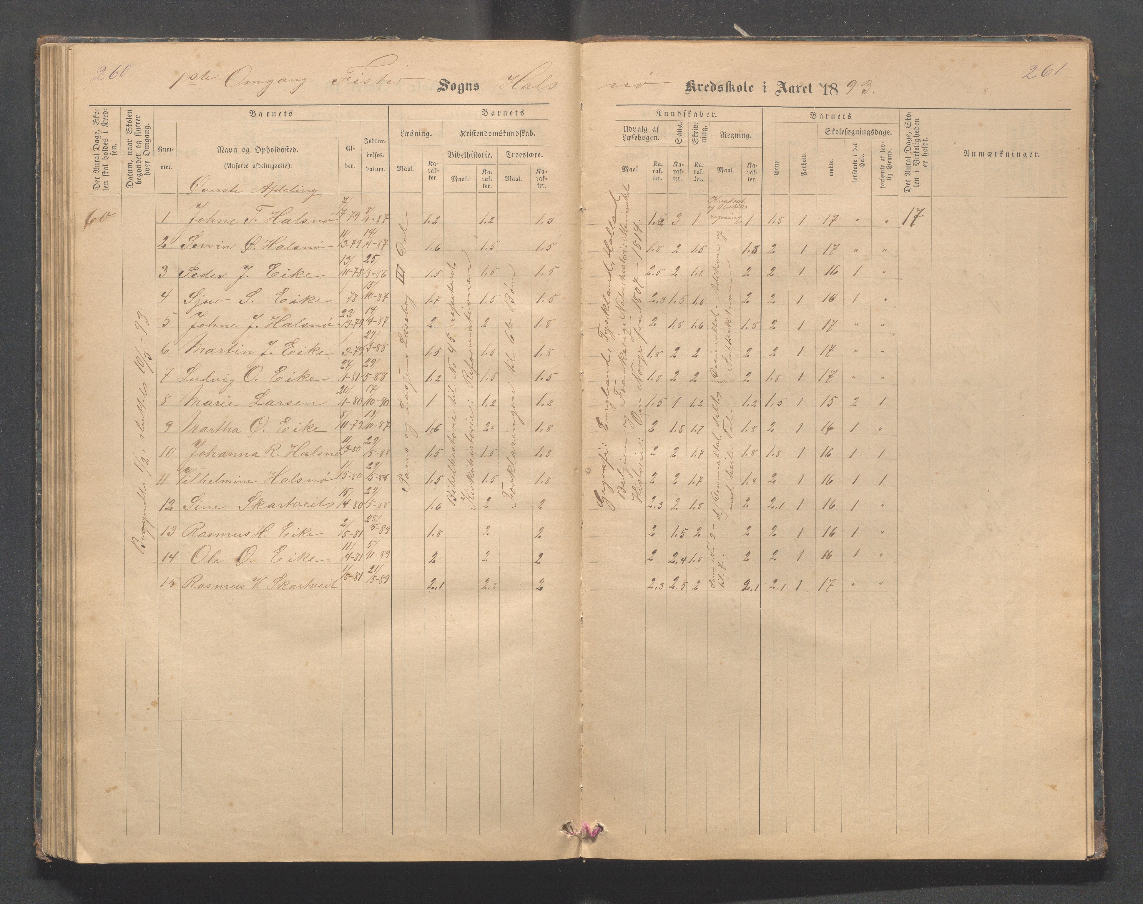 Fister kommune - Fister skule, IKAR/K-100114/H/L0002: Skoleprotokoll , 1877-1889, p. 260-261