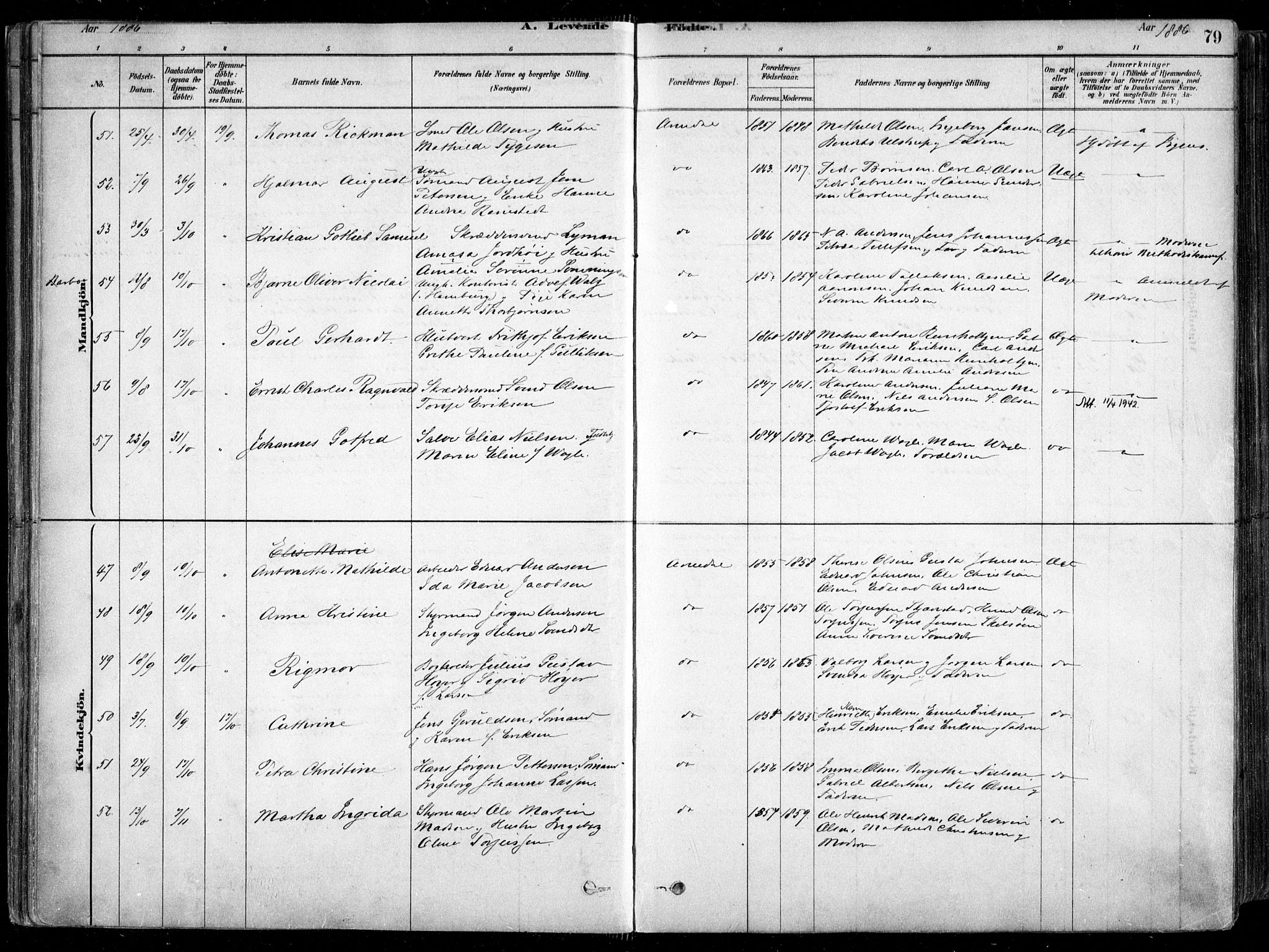 Arendal sokneprestkontor, Trefoldighet, AV/SAK-1111-0040/F/Fa/L0008: Parish register (official) no. A 8, 1878-1899, p. 79