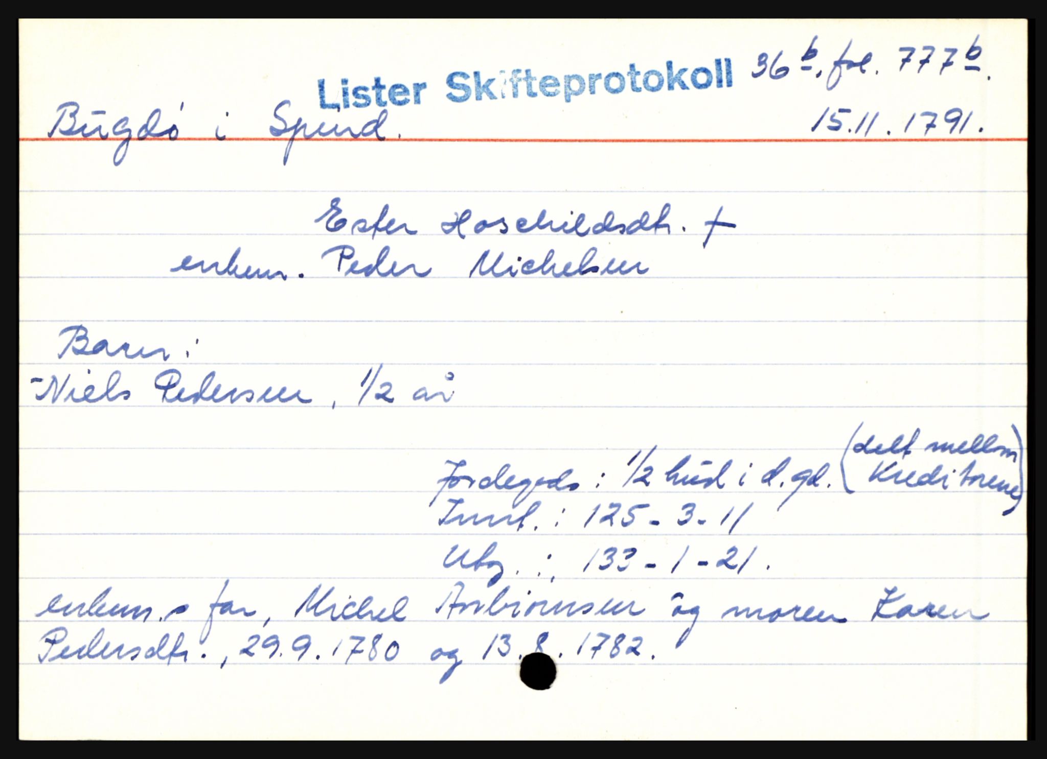 Lister sorenskriveri, AV/SAK-1221-0003/H, p. 4031