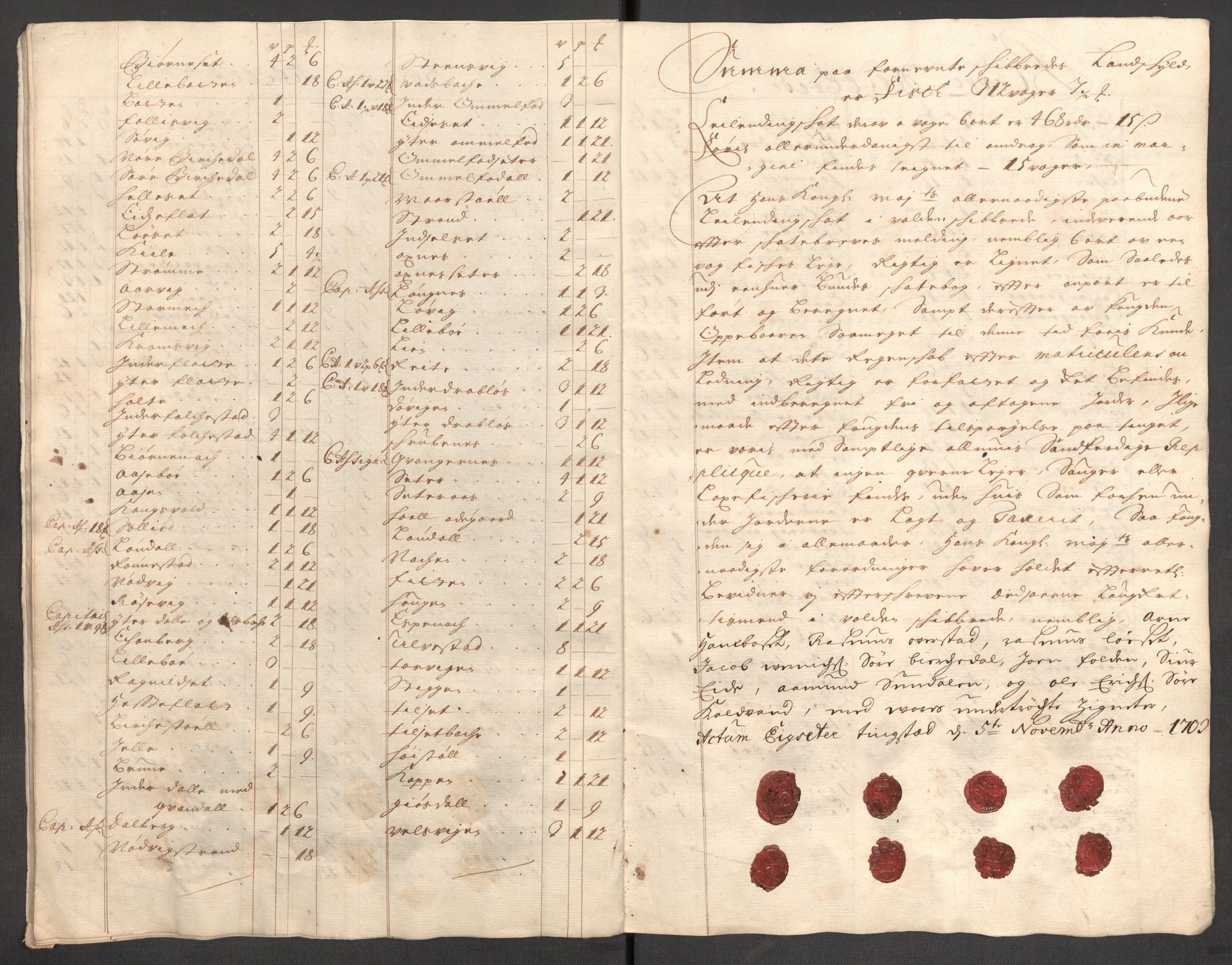 Rentekammeret inntil 1814, Reviderte regnskaper, Fogderegnskap, AV/RA-EA-4092/R54/L3559: Fogderegnskap Sunnmøre, 1702-1703, p. 214