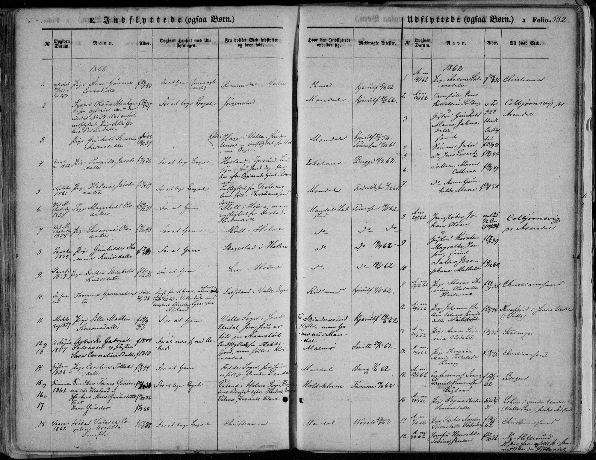 Mandal sokneprestkontor, SAK/1111-0030/F/Fa/Faa/L0014: Parish register (official) no. A 14, 1859-1872, p. 532