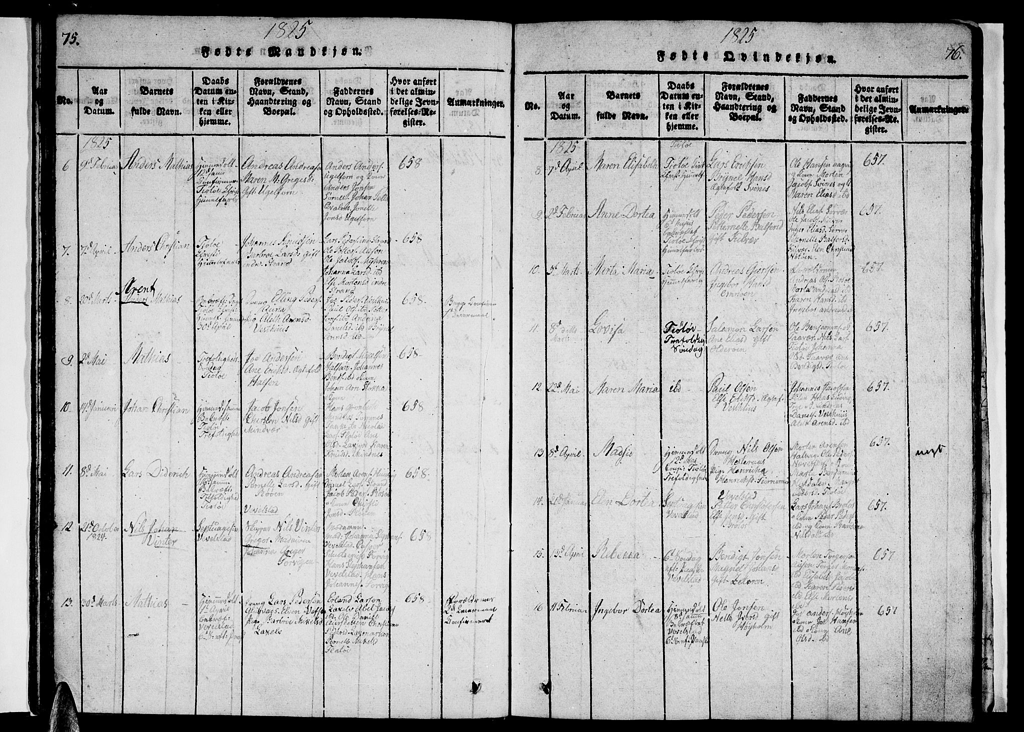 Ministerialprotokoller, klokkerbøker og fødselsregistre - Nordland, AV/SAT-A-1459/830/L0457: Parish register (copy) no. 830C01 /1, 1820-1842, p. 75-76