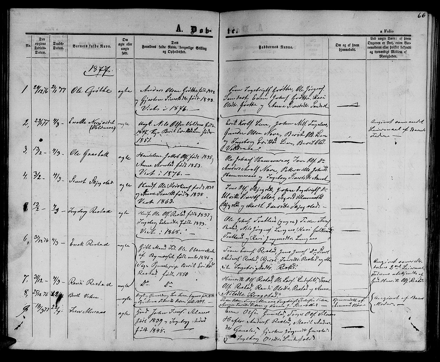 Ministerialprotokoller, klokkerbøker og fødselsregistre - Sør-Trøndelag, AV/SAT-A-1456/694/L1131: Parish register (copy) no. 694C03, 1858-1886, p. 66