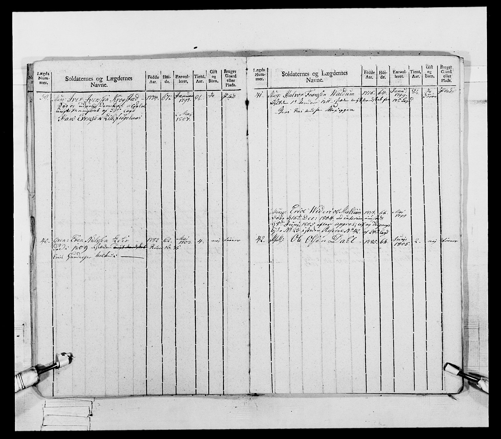 Generalitets- og kommissariatskollegiet, Det kongelige norske kommissariatskollegium, AV/RA-EA-5420/E/Eh/L0075b: 1. Trondheimske nasjonale infanteriregiment, 1807, p. 244