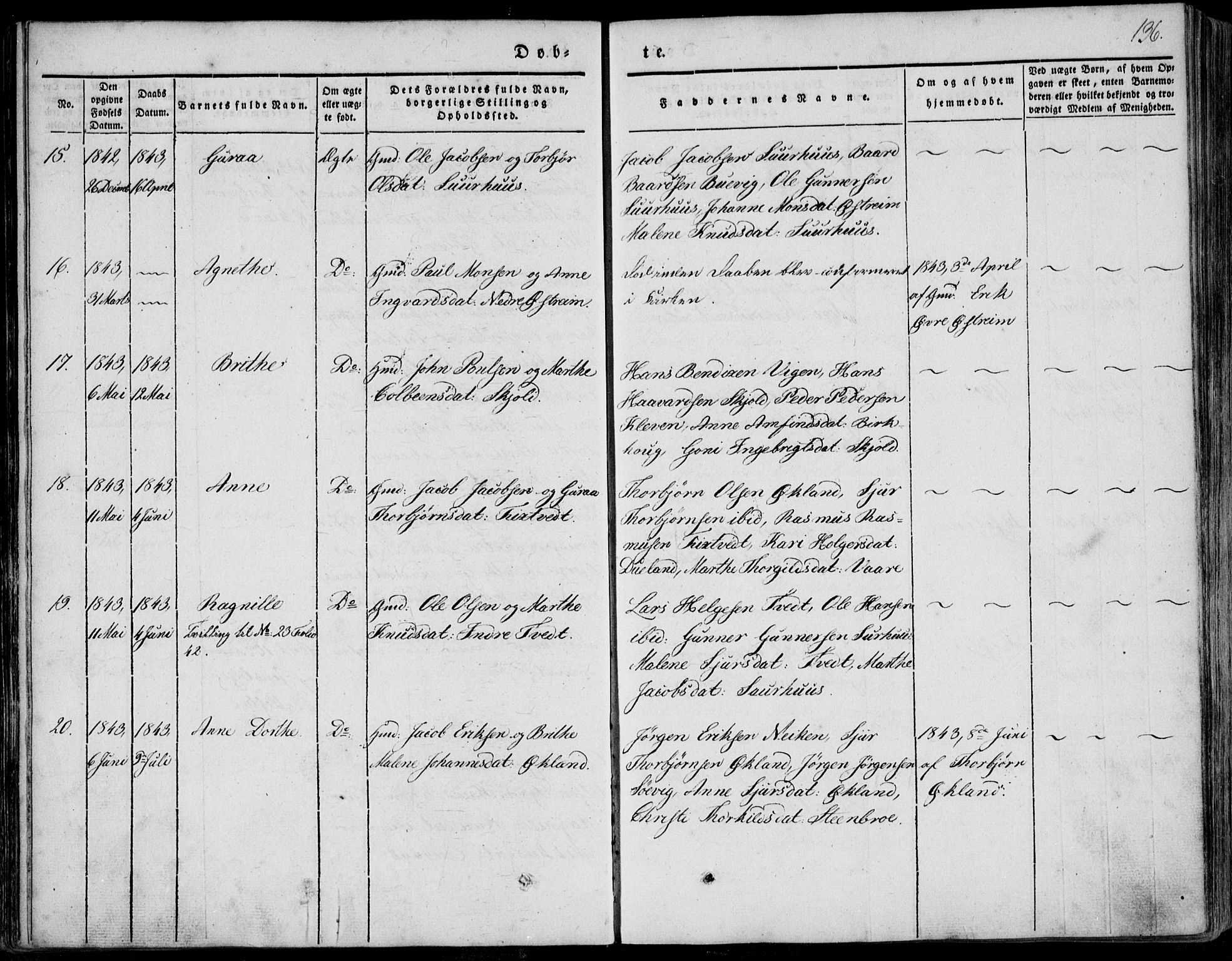 Skjold sokneprestkontor, AV/SAST-A-101847/H/Ha/Haa/L0006: Parish register (official) no. A 6.1, 1835-1858, p. 136