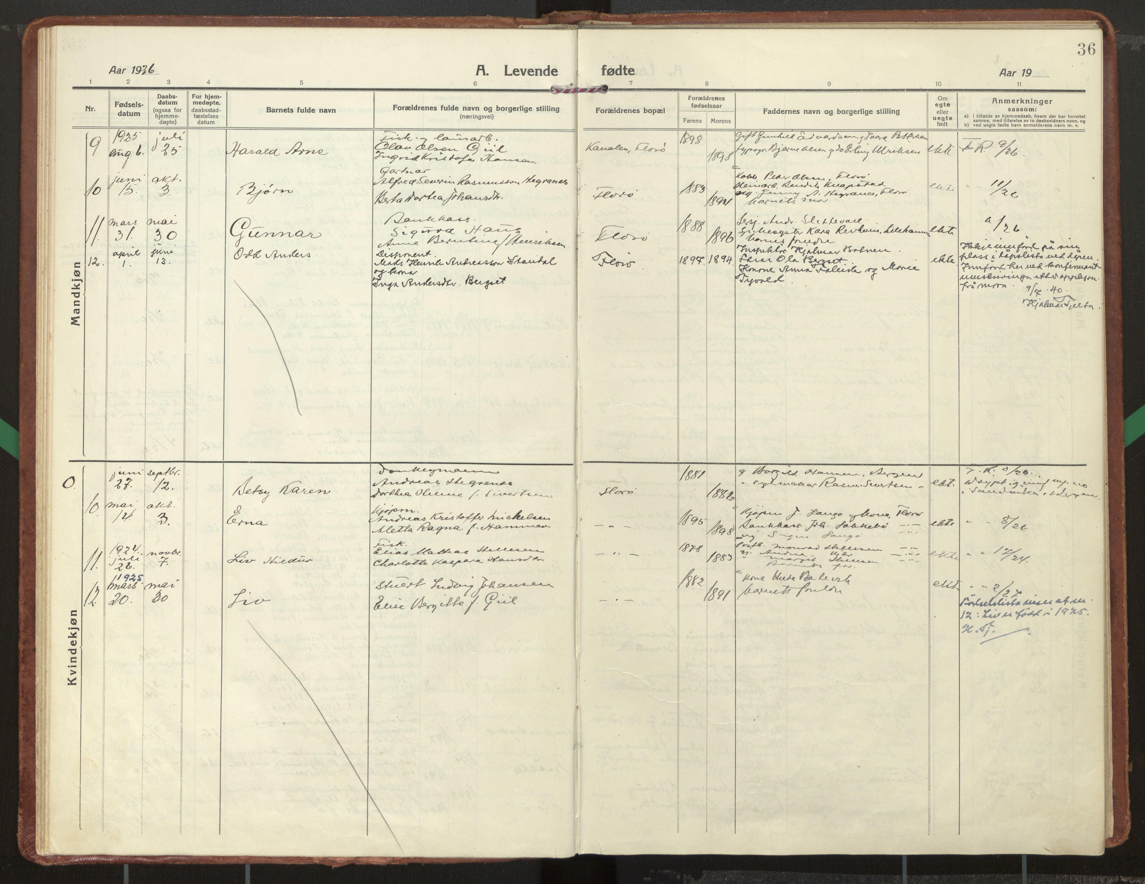 Kinn sokneprestembete, AV/SAB-A-80801/H/Haa/Haac/L0003: Parish register (official) no. C 3, 1917-1934, p. 36