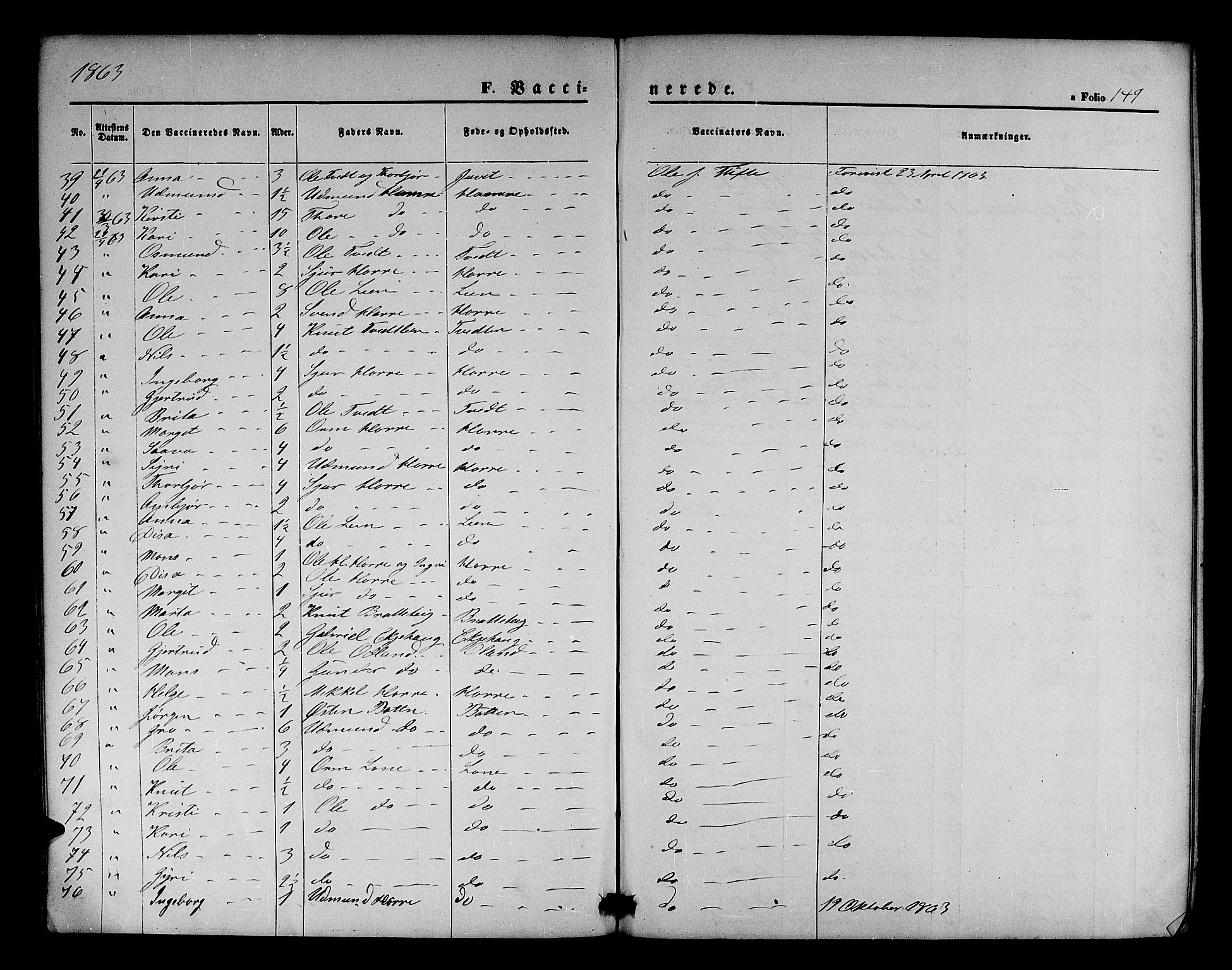 Røldal sokneprestembete, SAB/A-100247: Parish register (copy) no. A 2, 1861-1886, p. 149