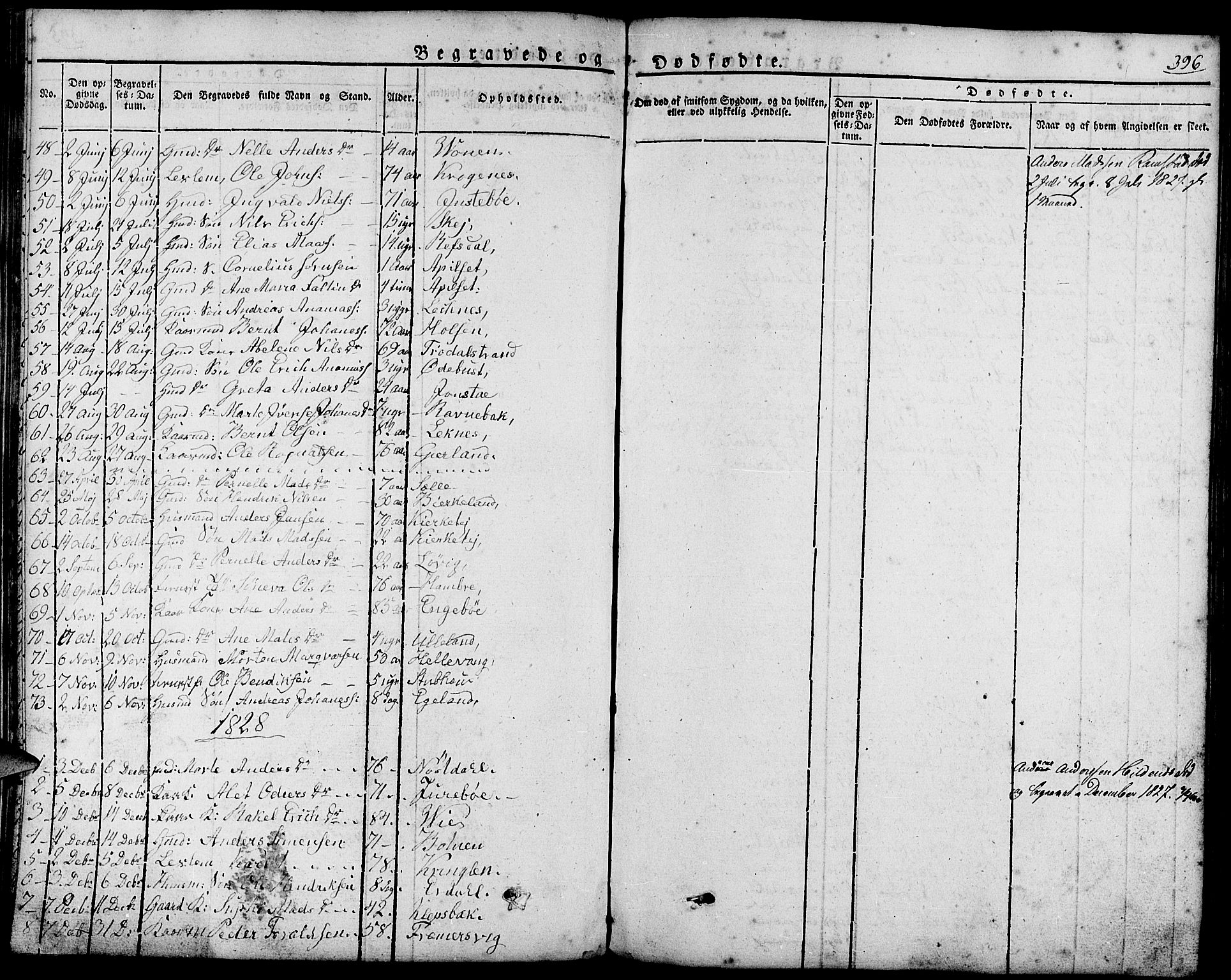 Førde sokneprestembete, SAB/A-79901/H/Haa/Haaa/L0006: Parish register (official) no. A 6, 1821-1842, p. 396