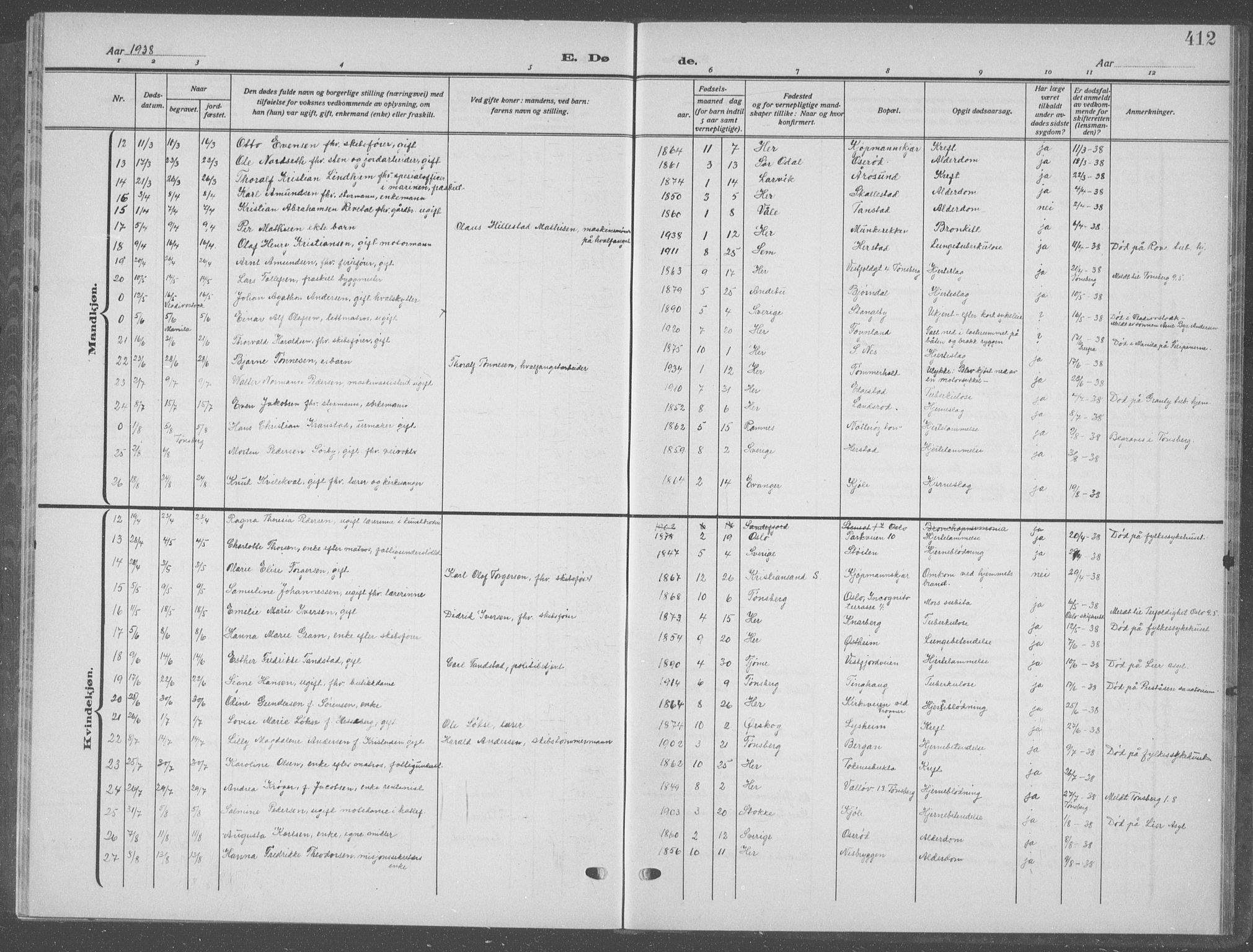 Nøtterøy kirkebøker, AV/SAKO-A-354/G/Ga/L0006: Parish register (copy) no. I 6, 1925-1939, p. 412