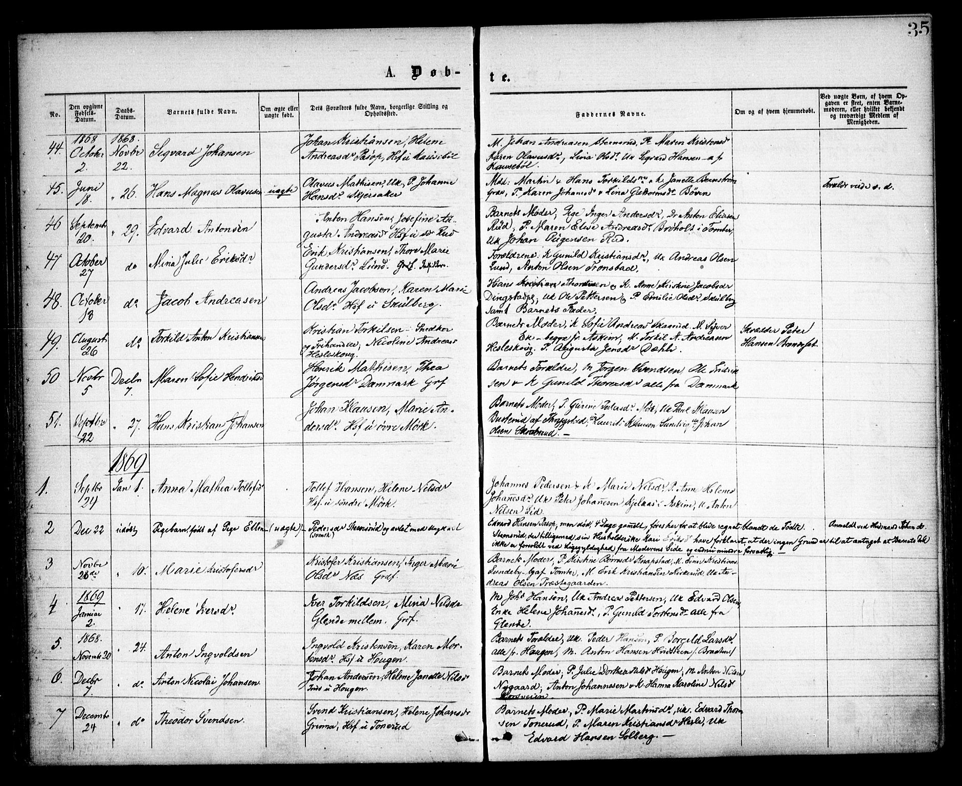 Spydeberg prestekontor Kirkebøker, SAO/A-10924/F/Fa/L0006: Parish register (official) no. I 6, 1863-1874, p. 35