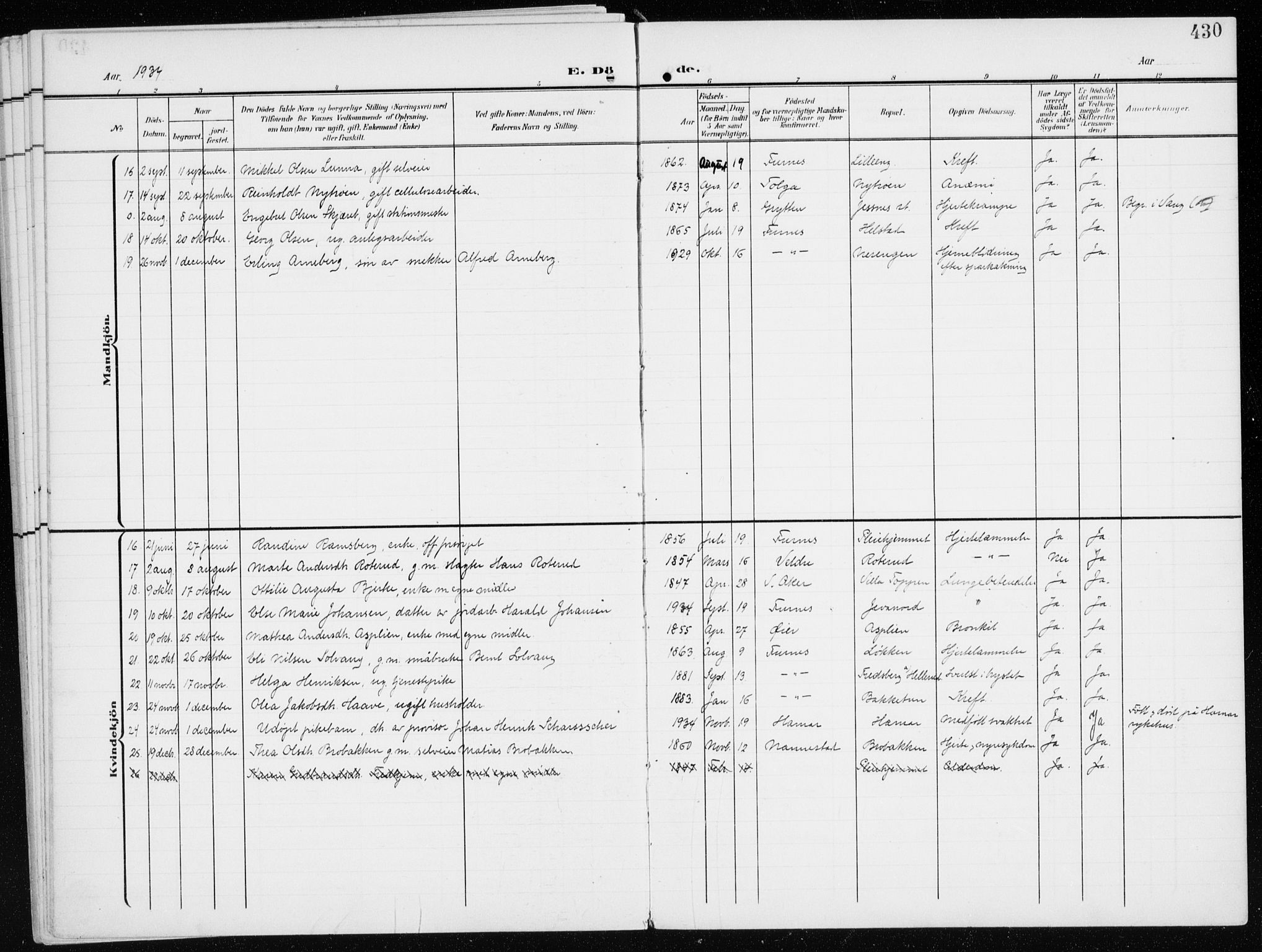 Furnes prestekontor, SAH/PREST-012/K/Ka/L0001: Parish register (official) no. 1, 1907-1935, p. 430