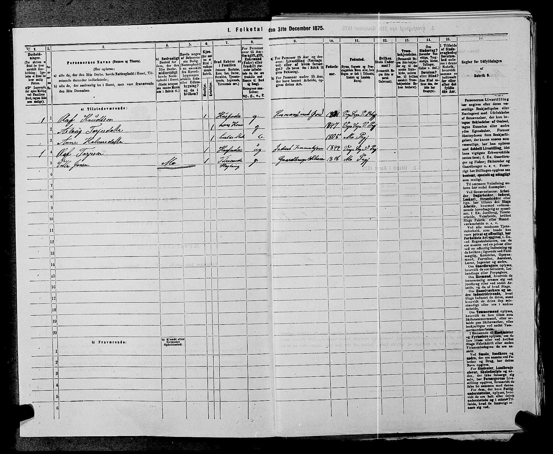 SAKO, 1875 census for 0834P Vinje, 1875, p. 148