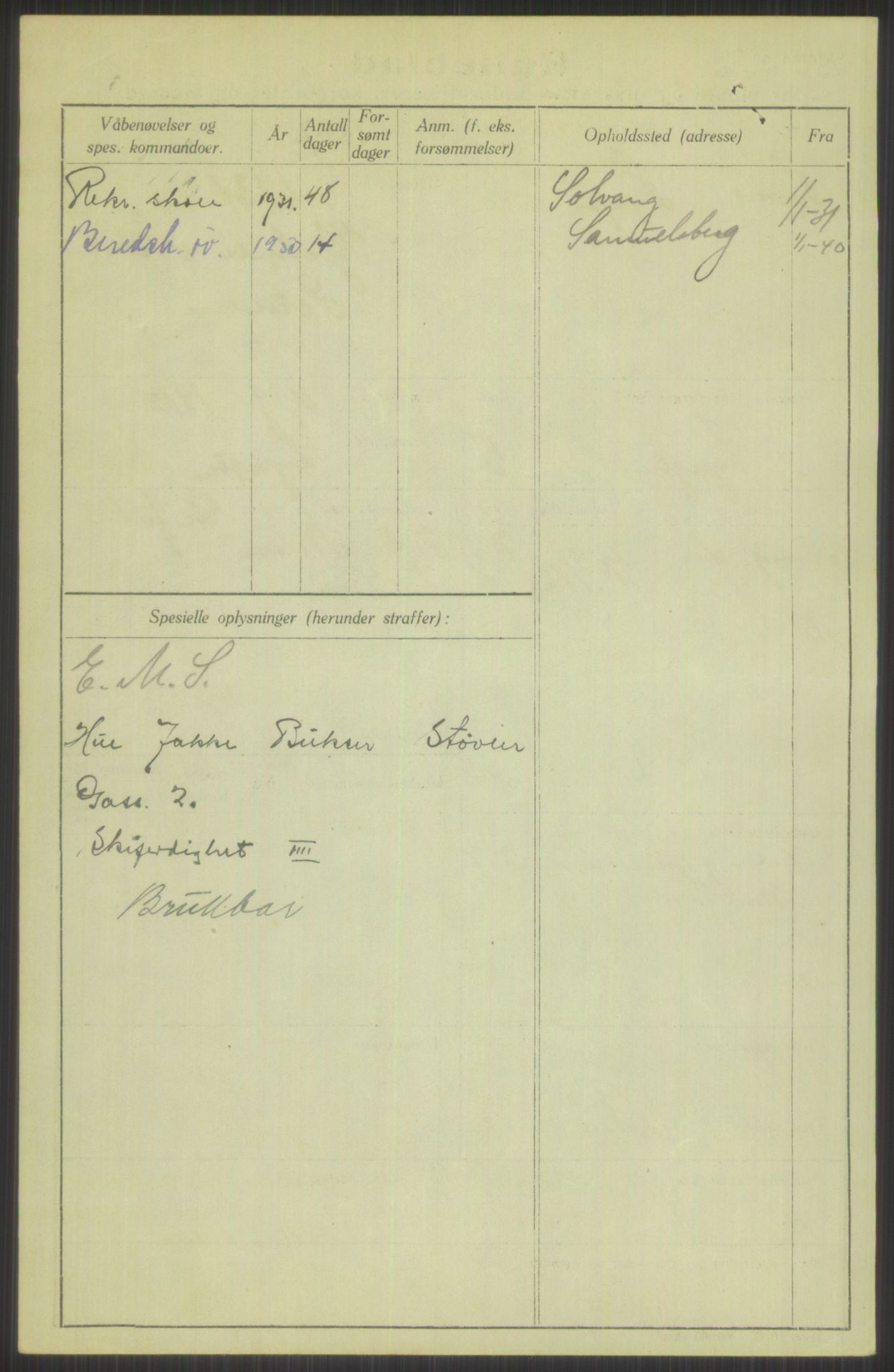 Forsvaret, Troms infanteriregiment nr. 16, AV/RA-RAFA-3146/P/Pa/L0015: Rulleblad for regimentets menige mannskaper, årsklasse 1931, 1931, p. 962