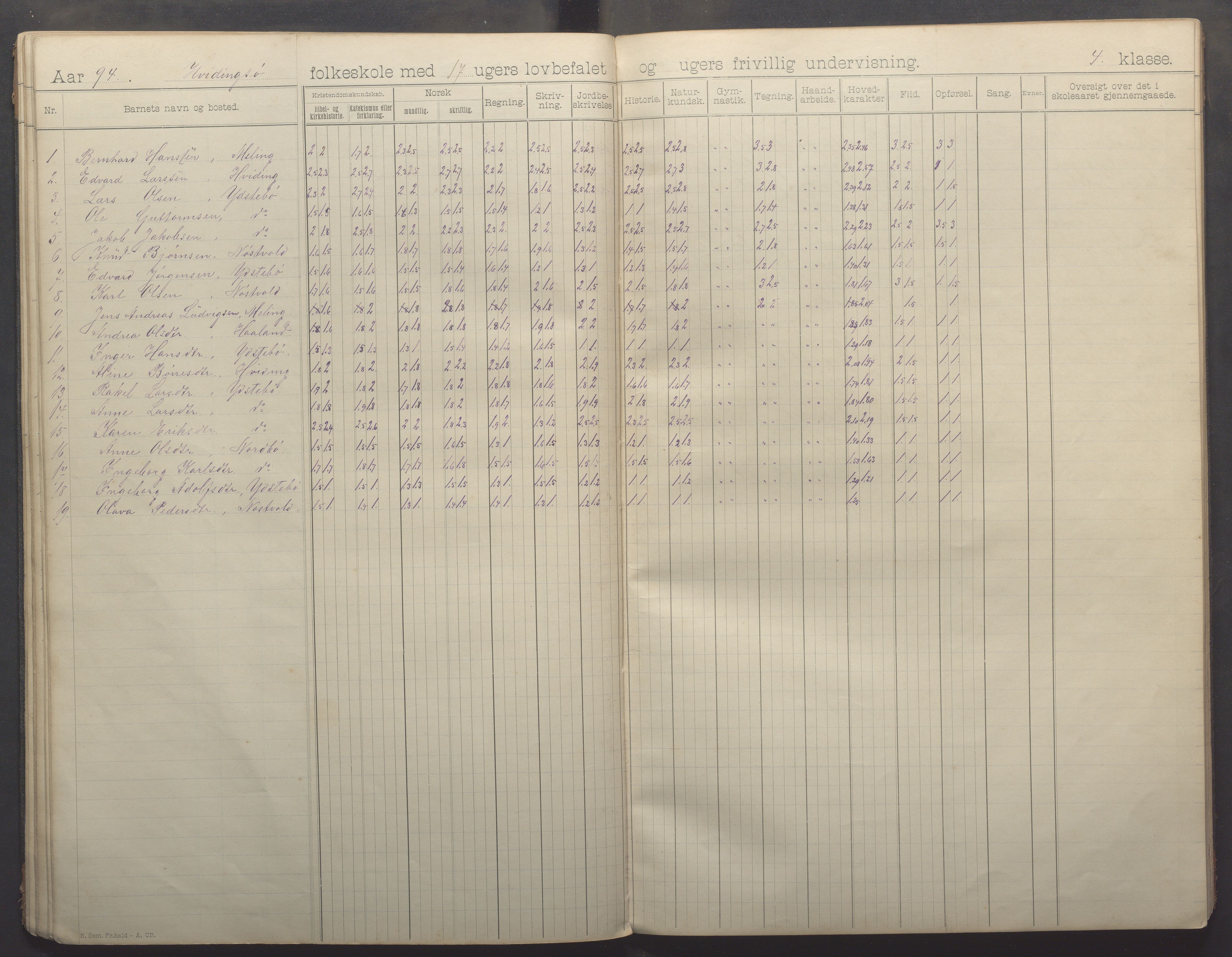 Kvitsøy kommune - Skolestyret, IKAR/K-100574/H/L0001: Skoleprotokoll, 1892-1896, p. 28