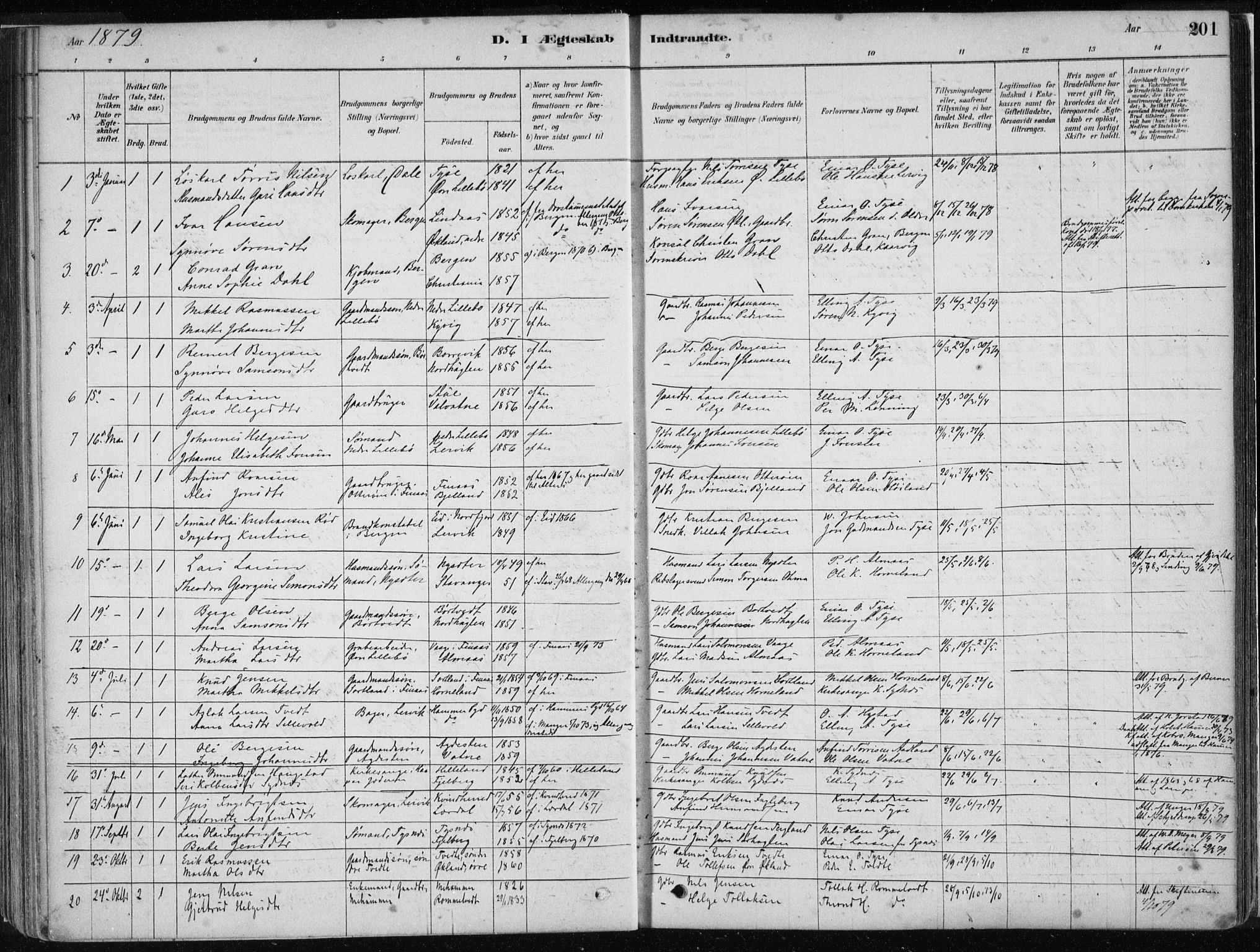 Stord sokneprestembete, SAB/A-78201/H/Haa: Parish register (official) no. B 2, 1878-1913, p. 201