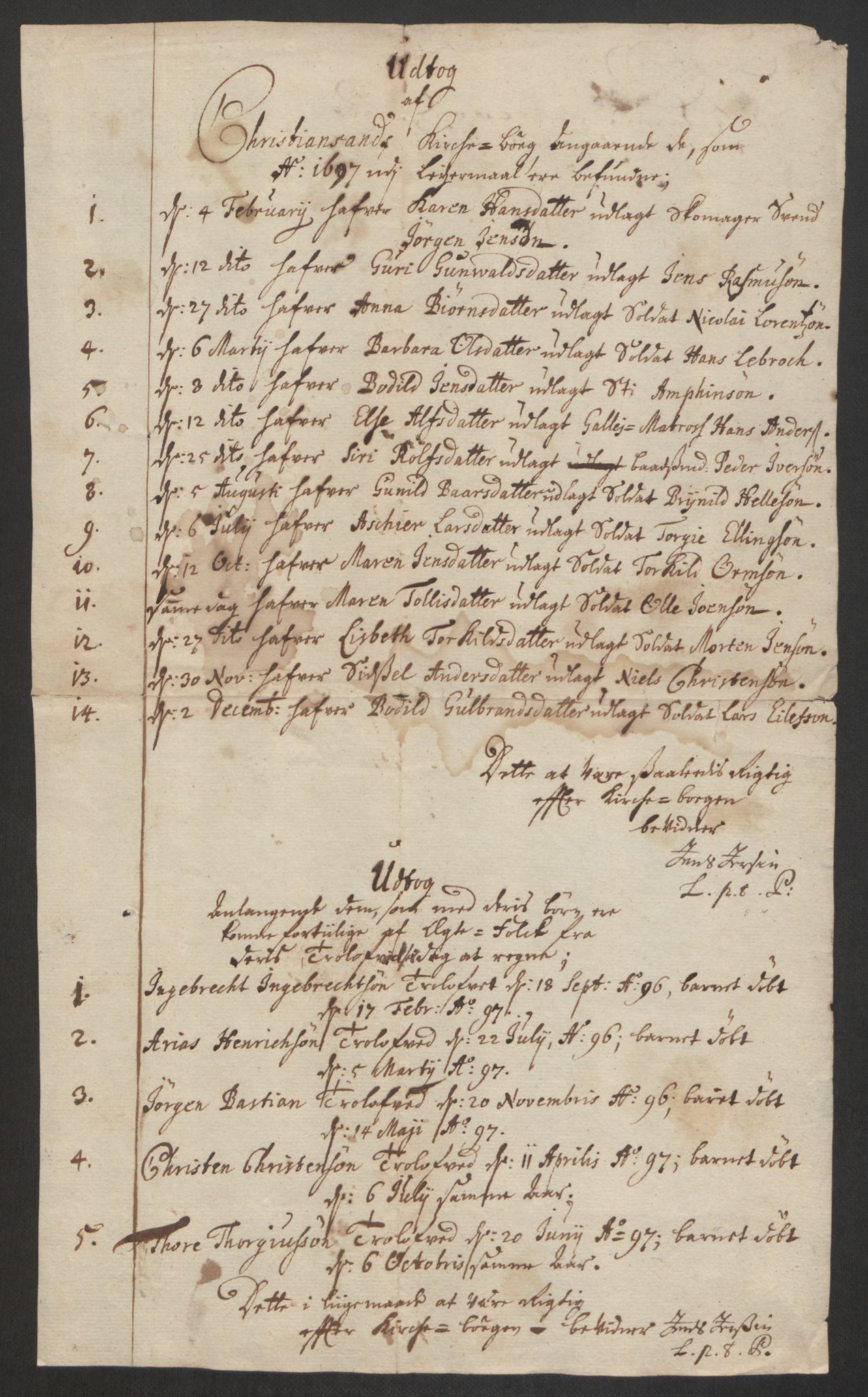 Rentekammeret inntil 1814, Reviderte regnskaper, Byregnskaper, AV/RA-EA-4066/R/Rm/L0285: [M18] Sikt og sakefall, 1681-1718, p. 259